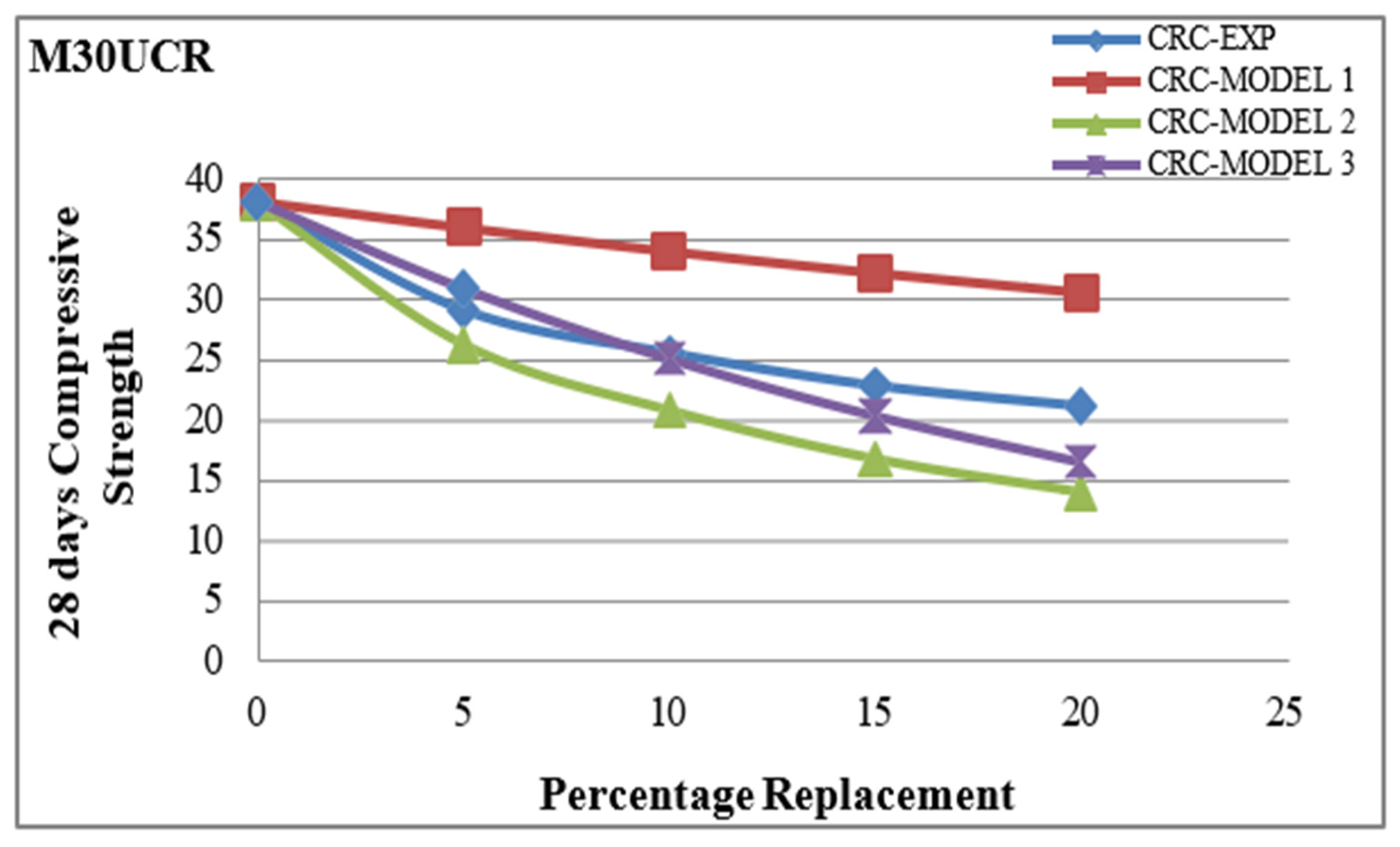 Recycling 09 00032 g006