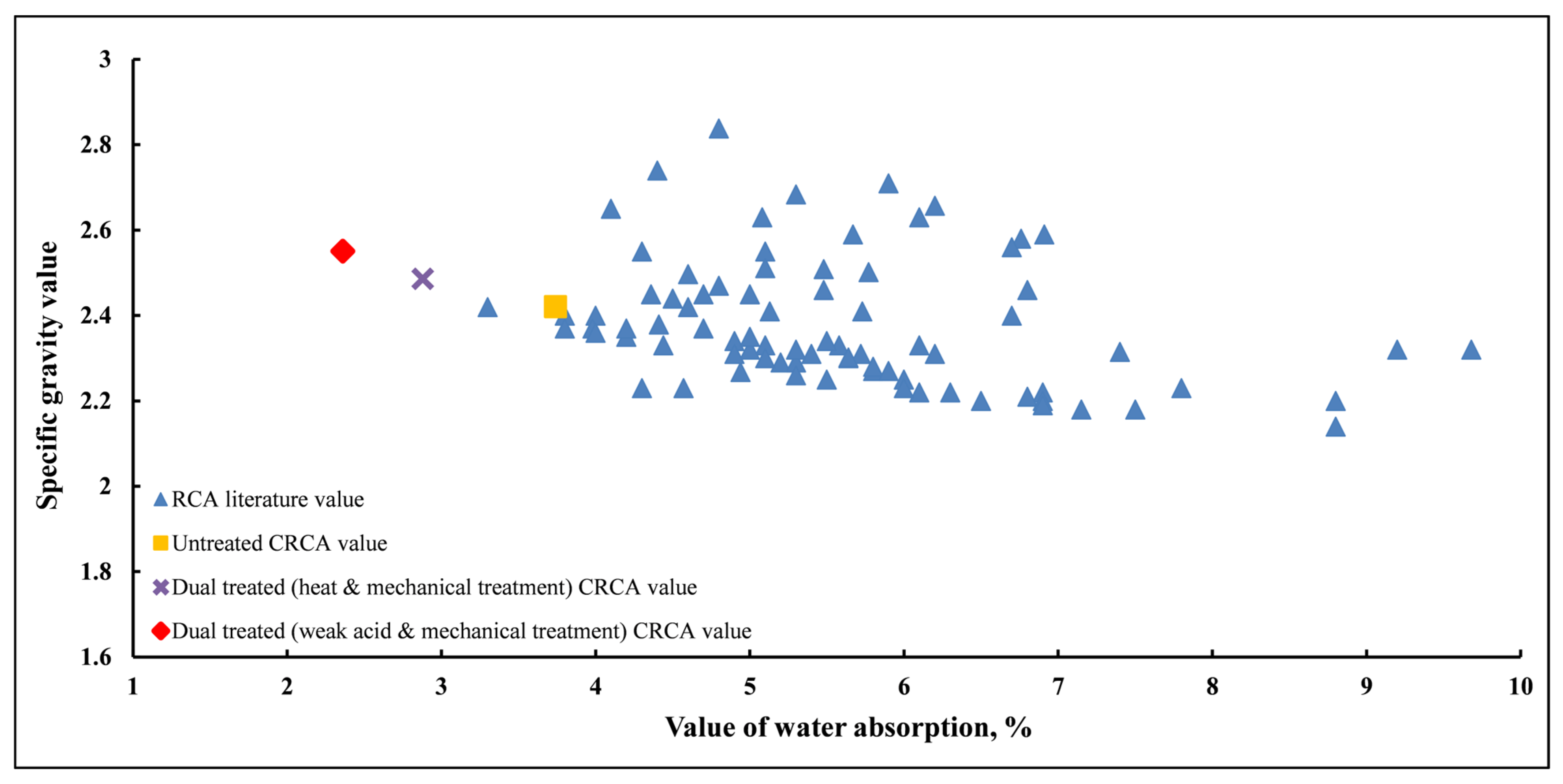 Recycling 09 00041 g006