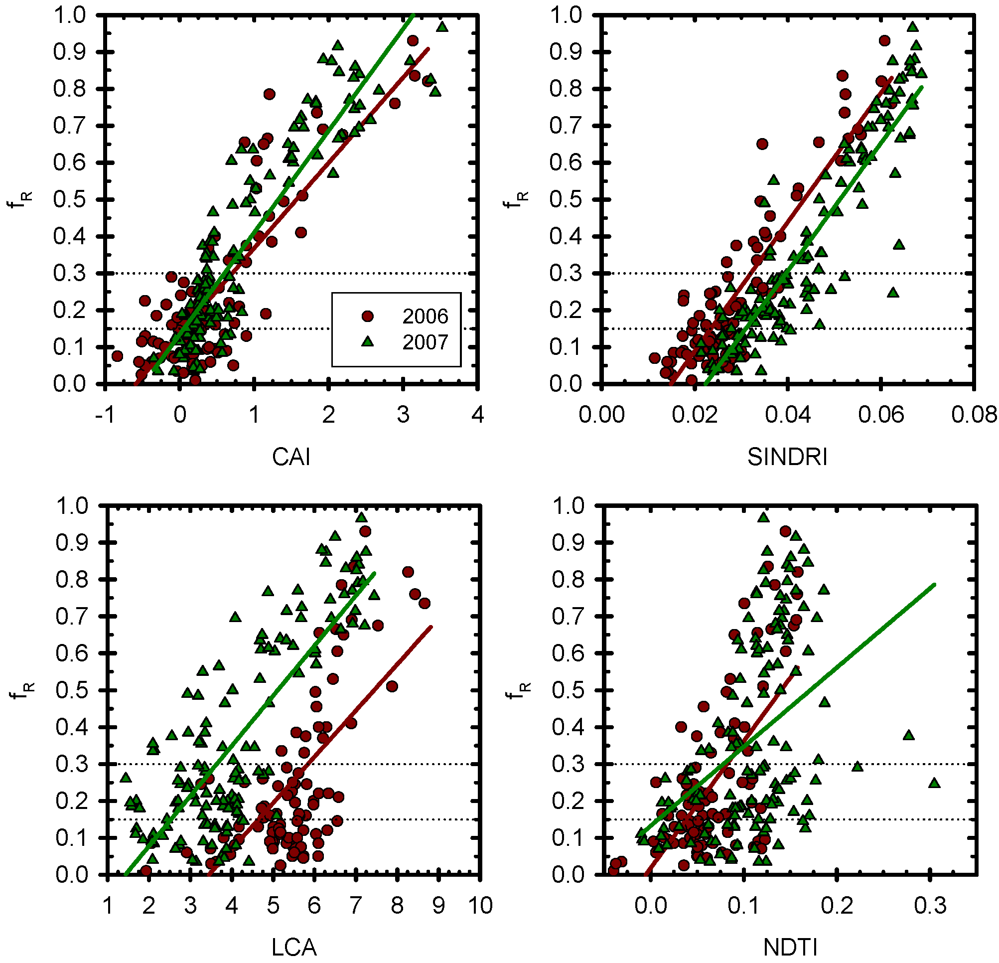 Remotesensing 01 00971 g005