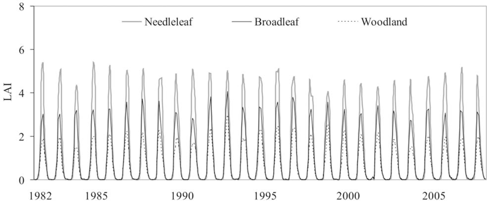 Remotesensing 04 00220f3a