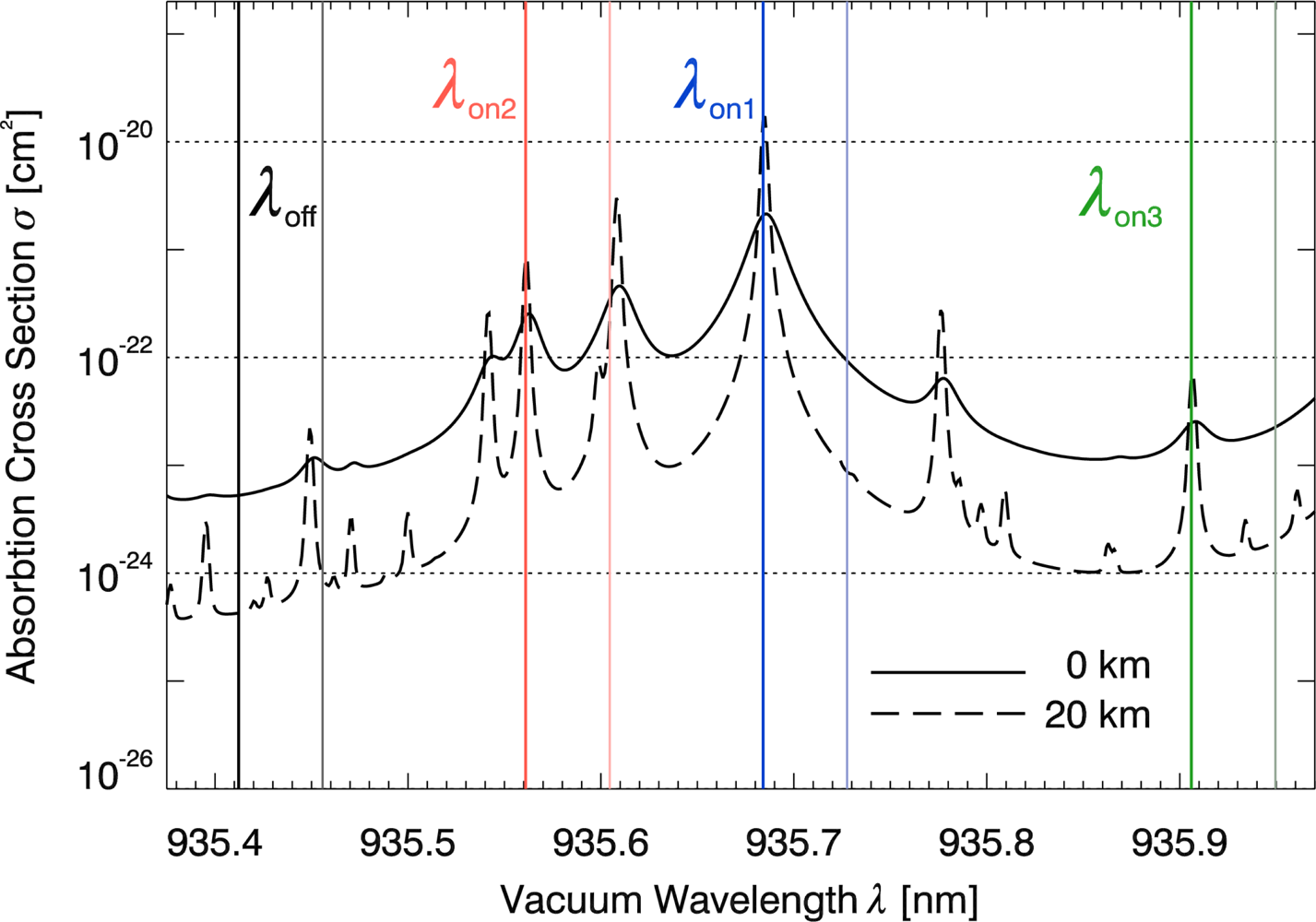 Remotesensing 04 00867f5