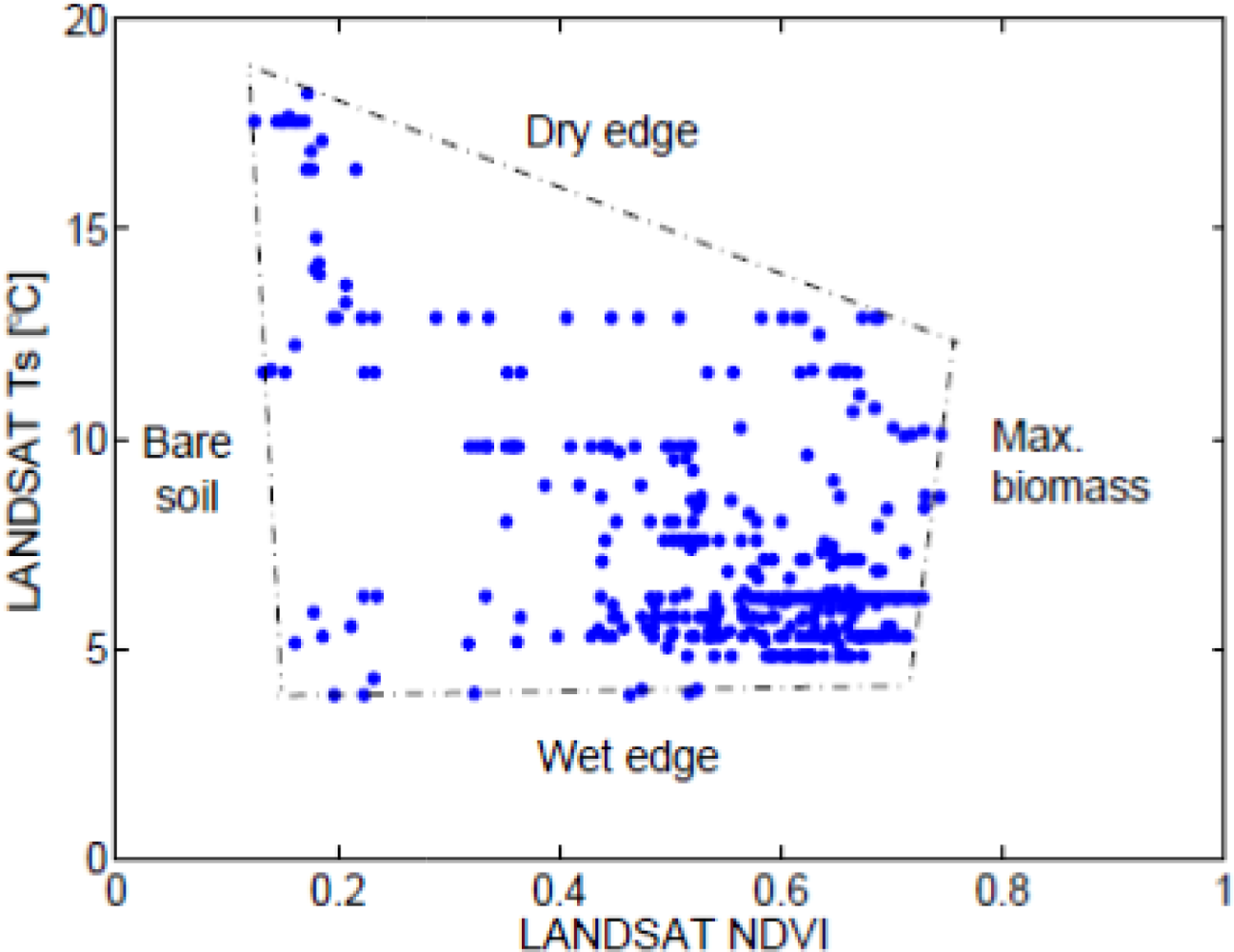 Remotesensing 04 01272f13