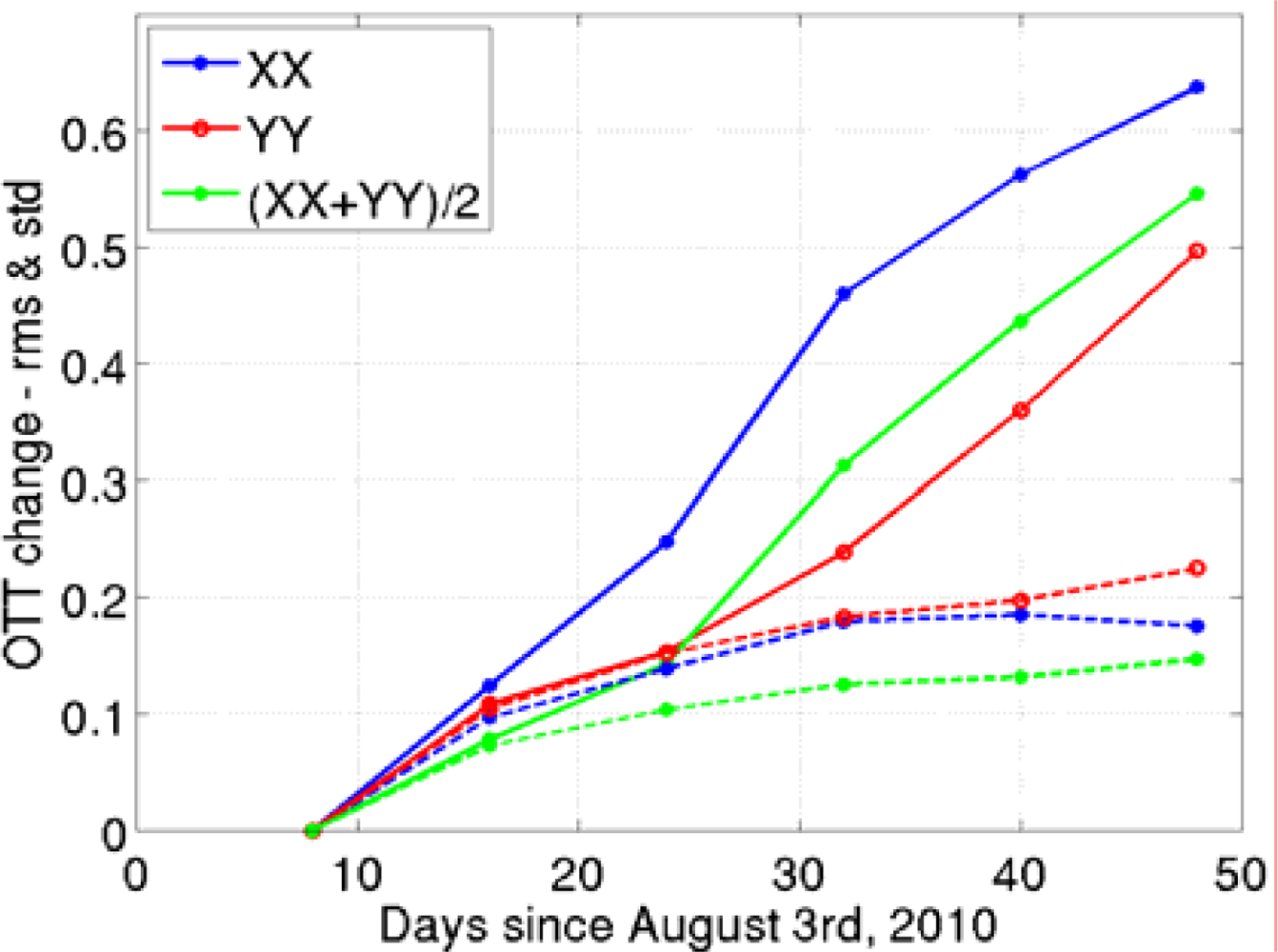 Remotesensing 04 01272f7