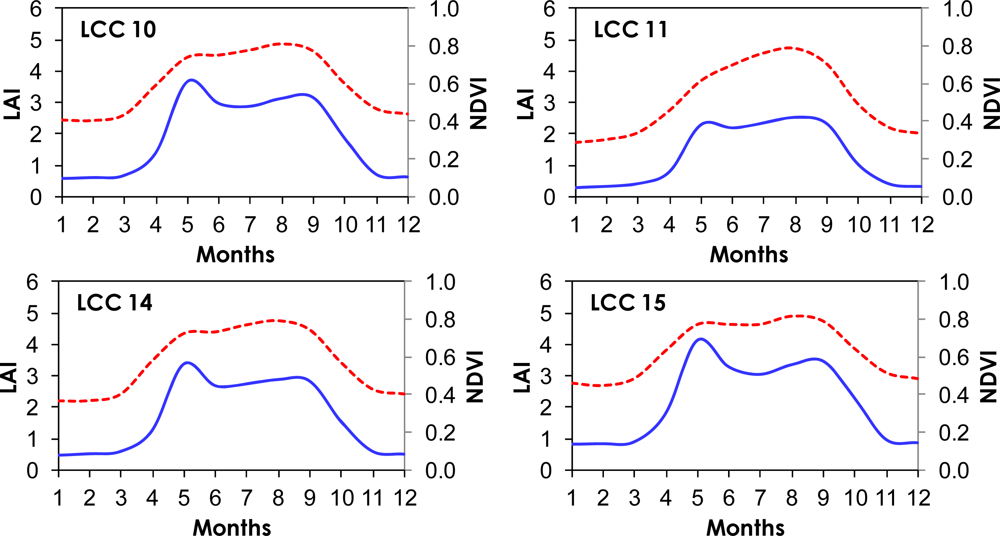 Remotesensing 05 00473f5b 1024