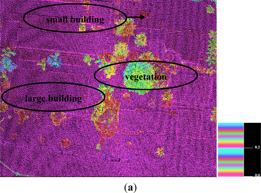Remotesensing 05 03749f7a 1024