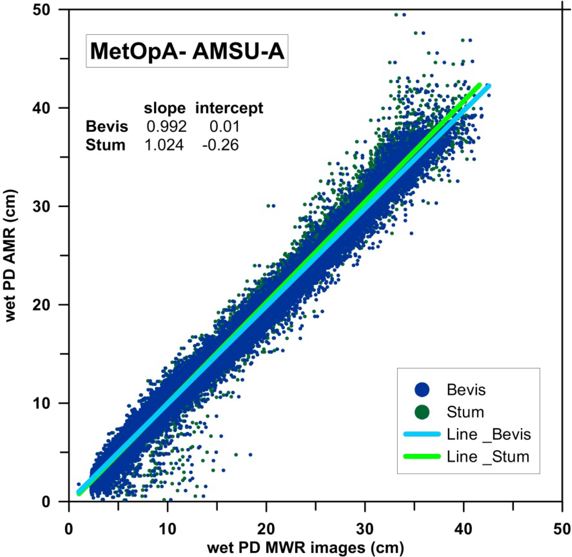 Remotesensing 05 04977f16