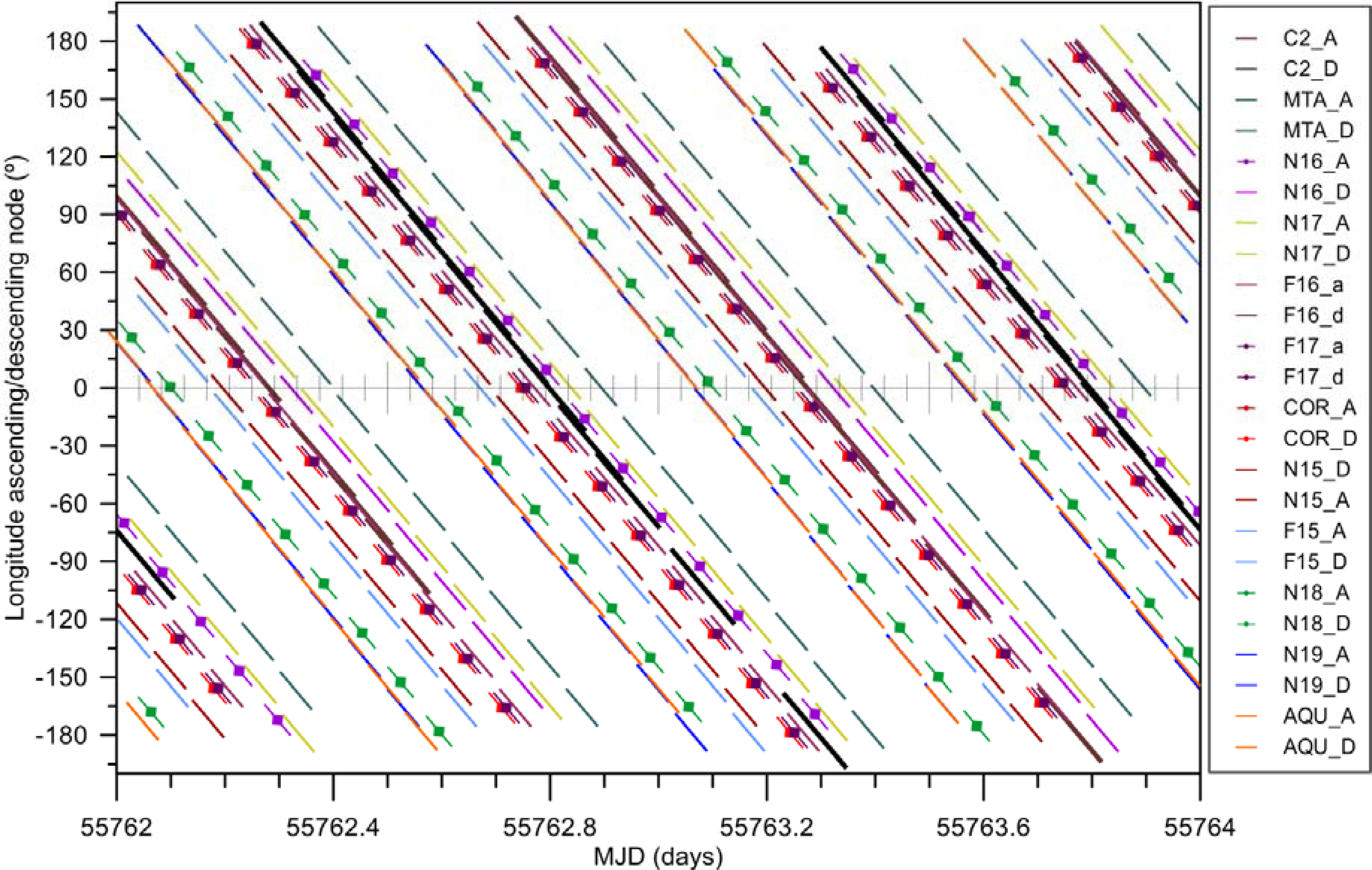 Remotesensing 05 04977f6