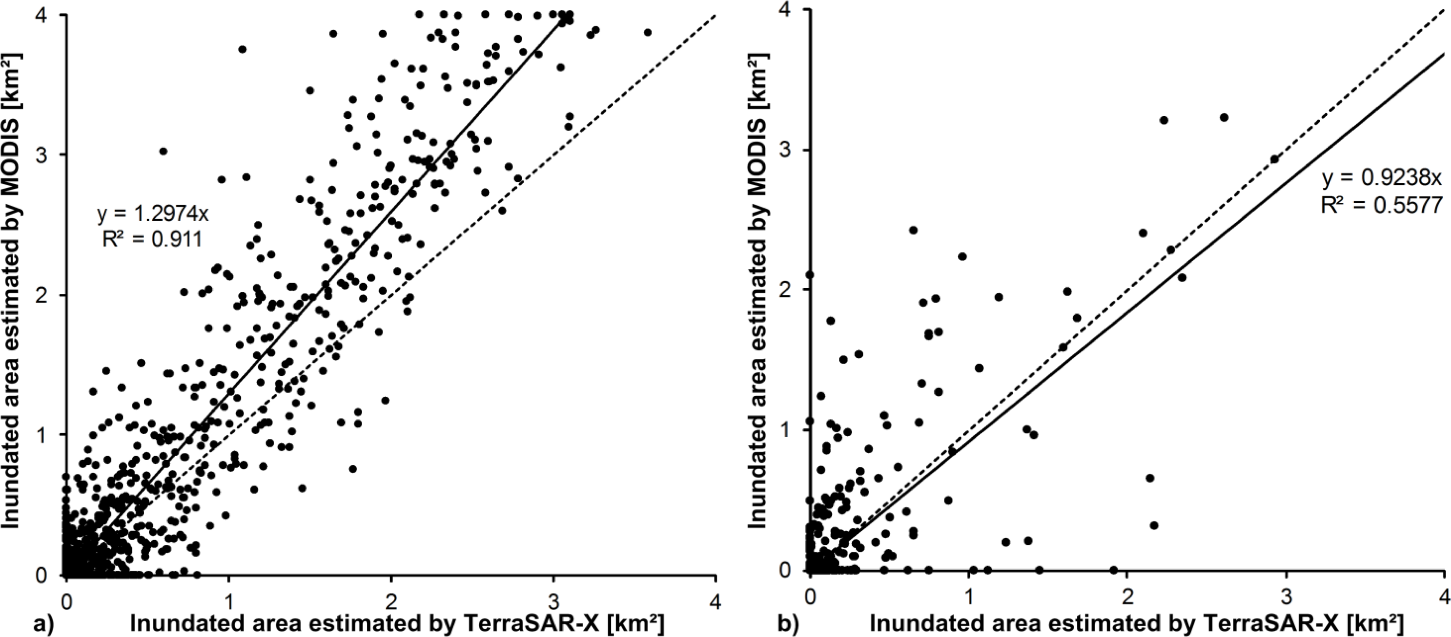 Remotesensing 05 05598f8