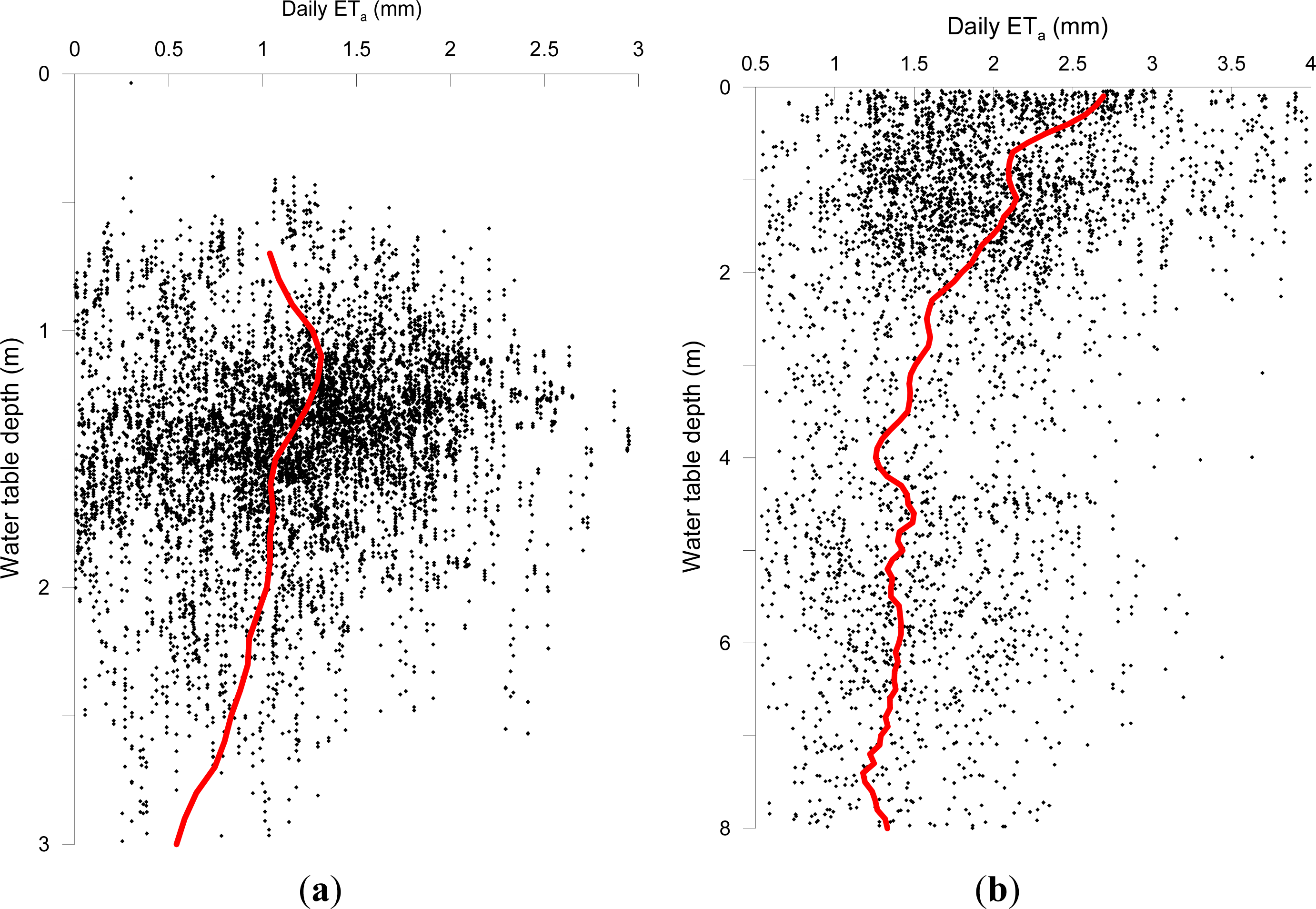 Remotesensing 05 06976f12