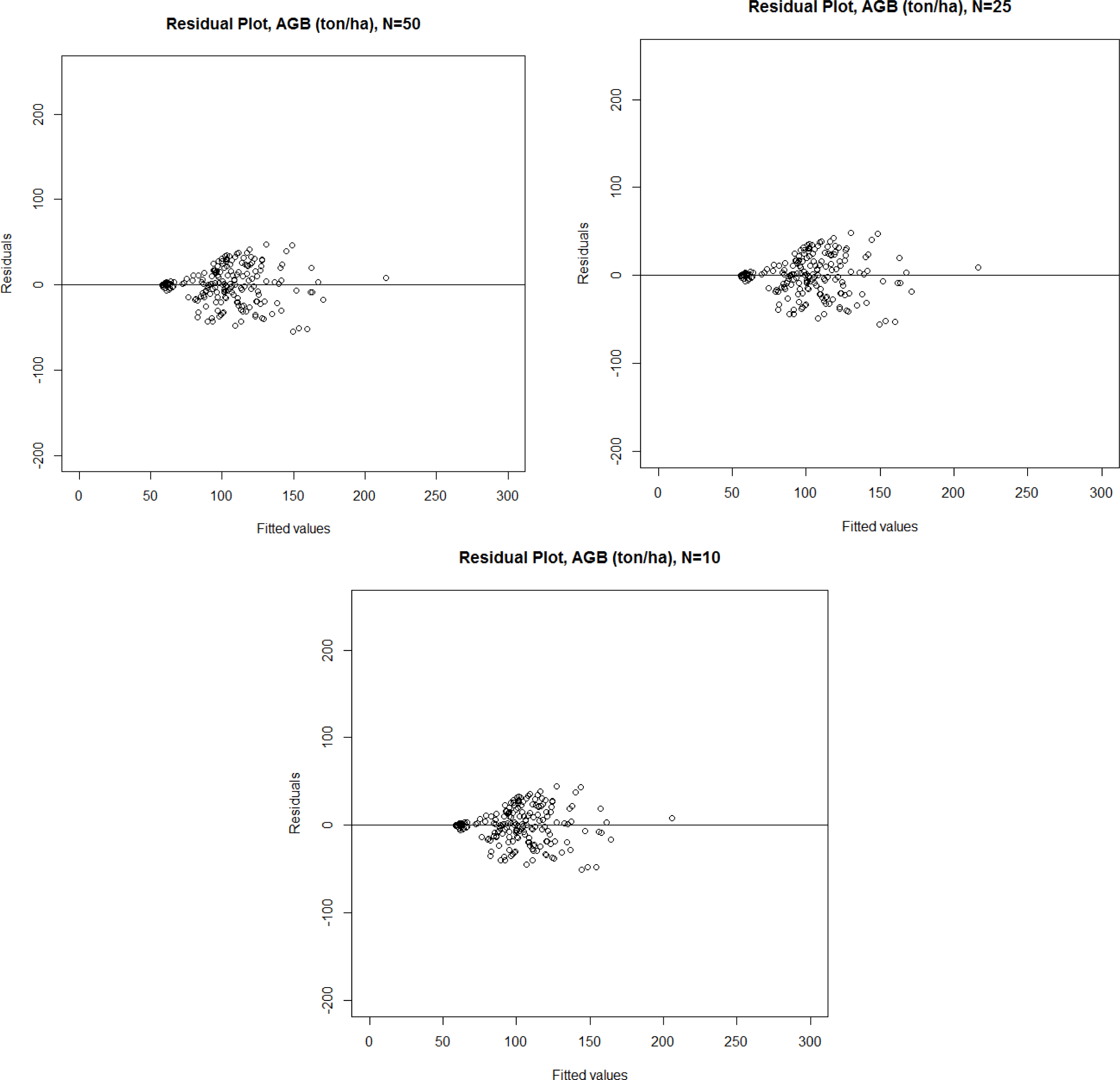 Remotesensing 06 00285f6