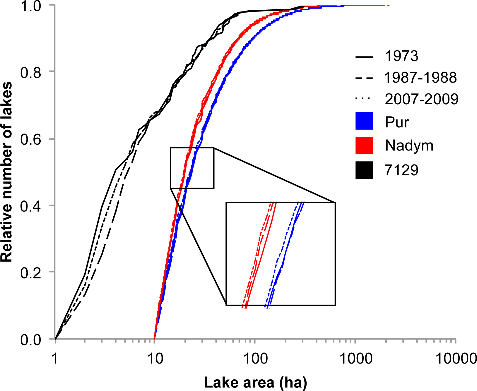 Remotesensing 06 00621f2
