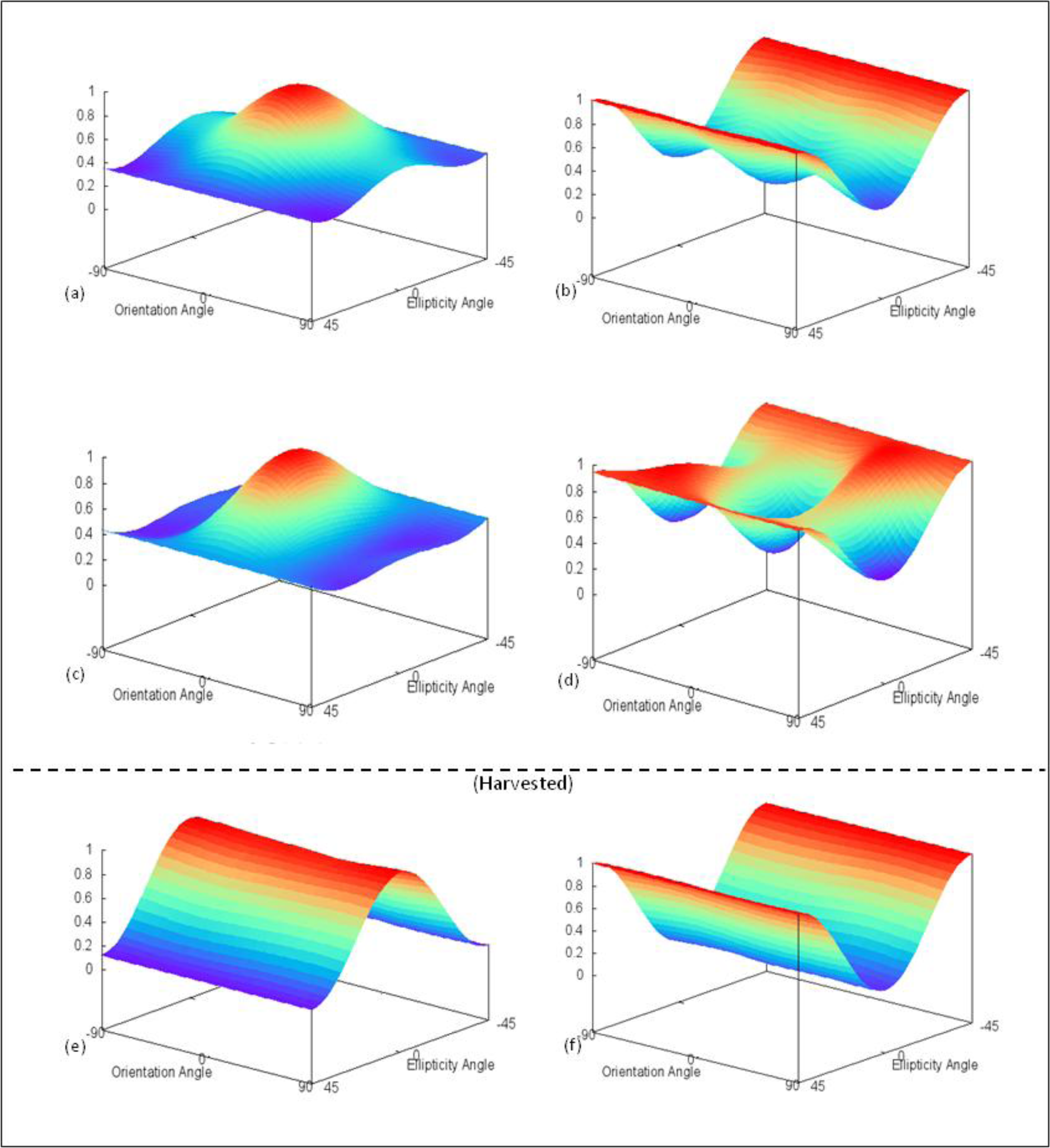 Remotesensing 06 02343f26