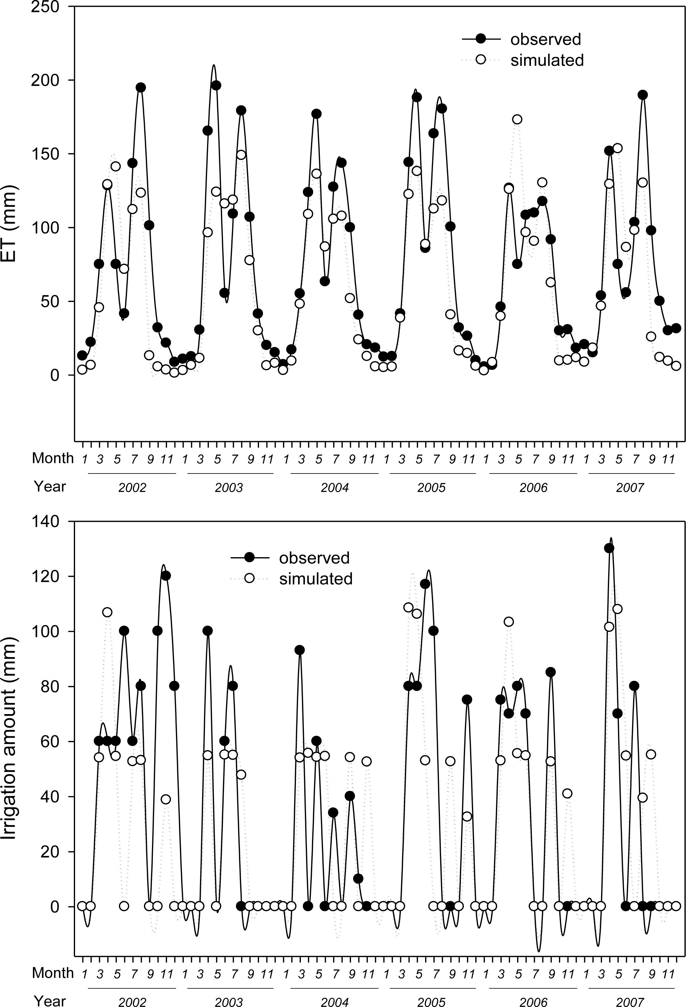Remotesensing 06 02514f4