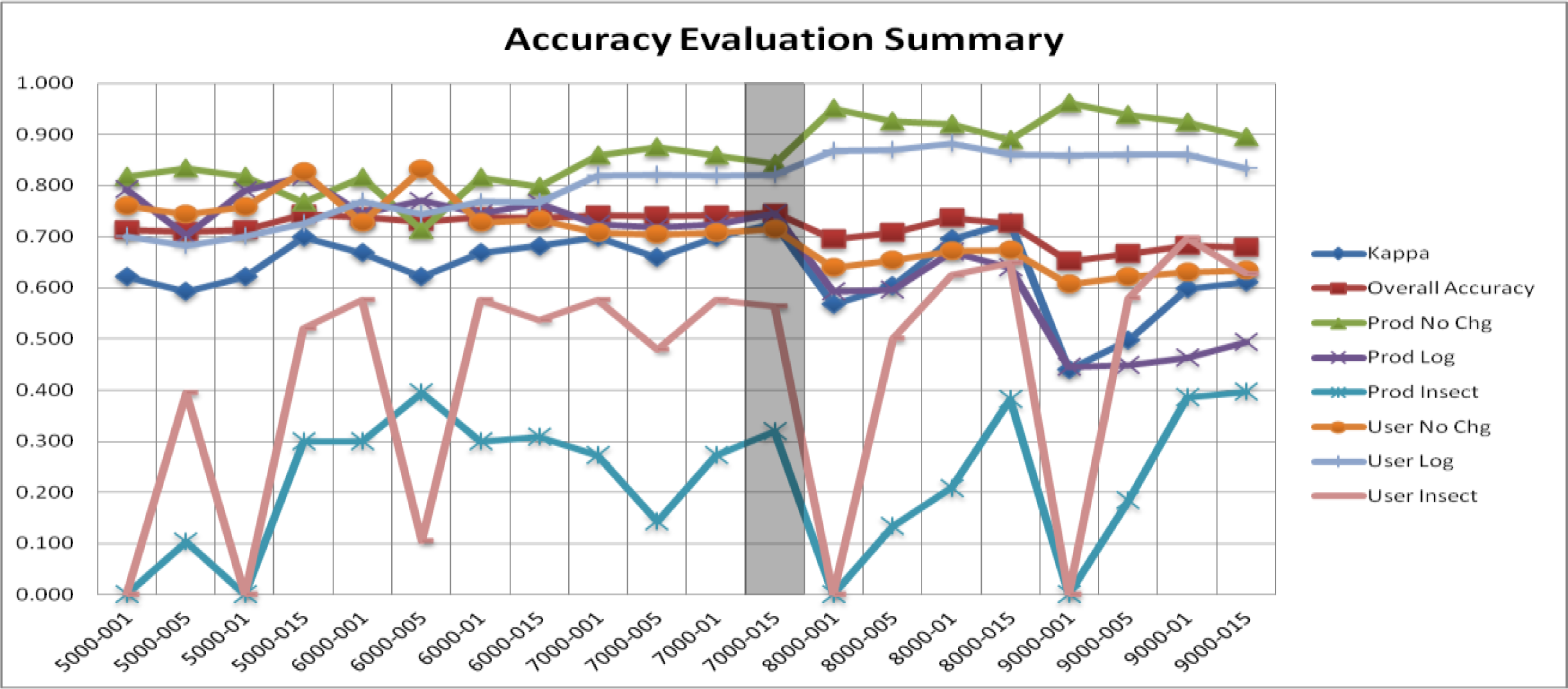 Remotesensing 06 02782f7