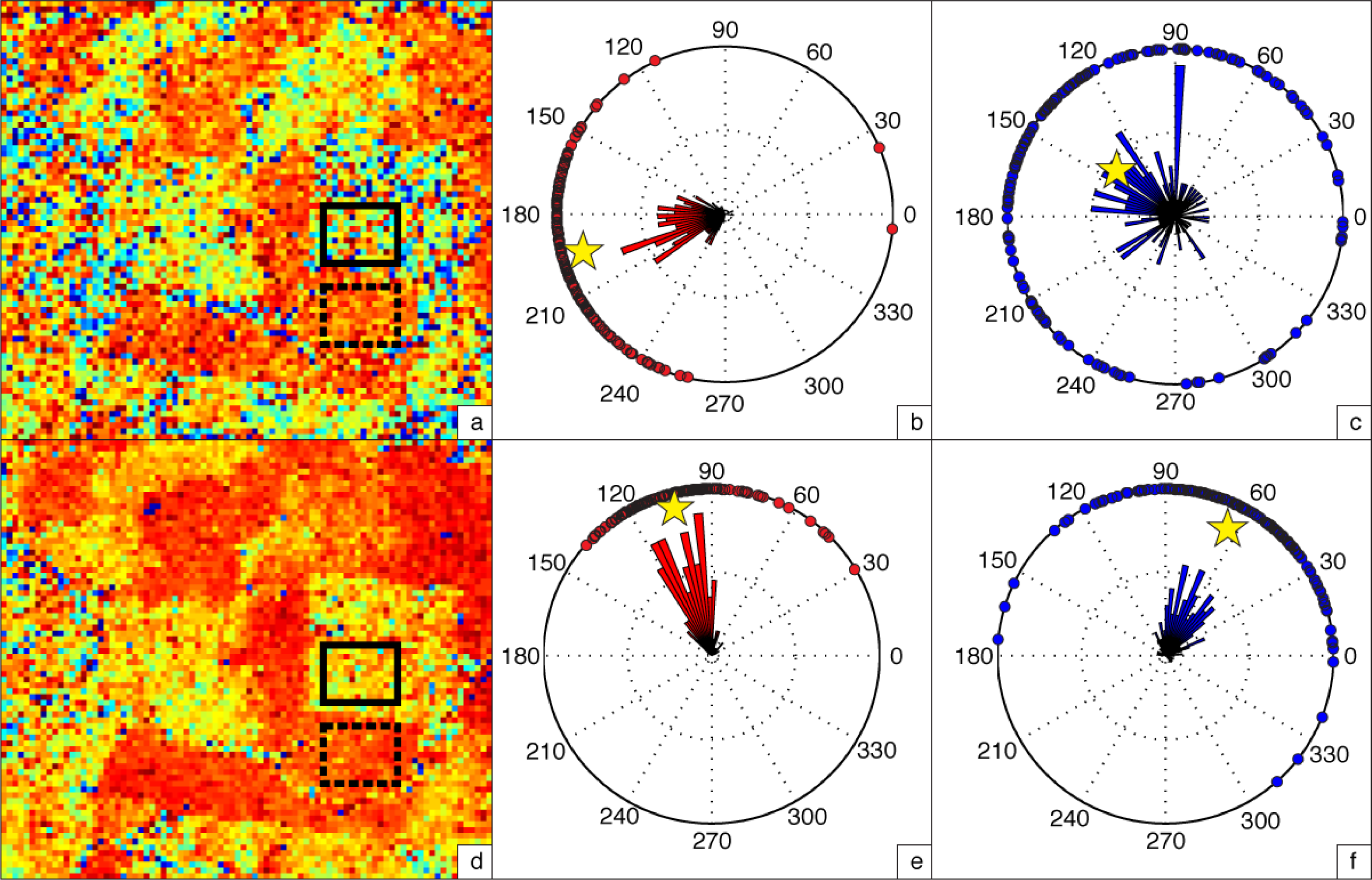 Remotesensing 06 03210f6
