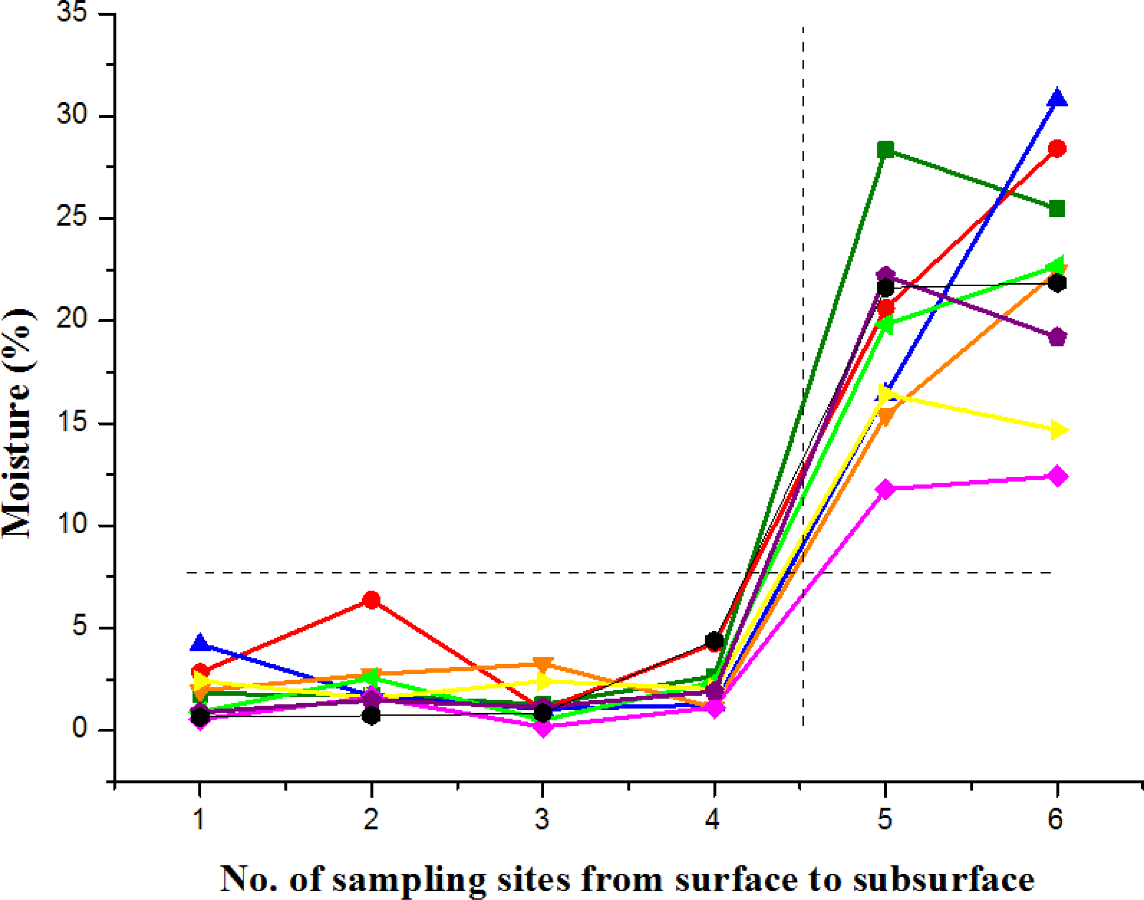 Remotesensing 06 04546f2 1024