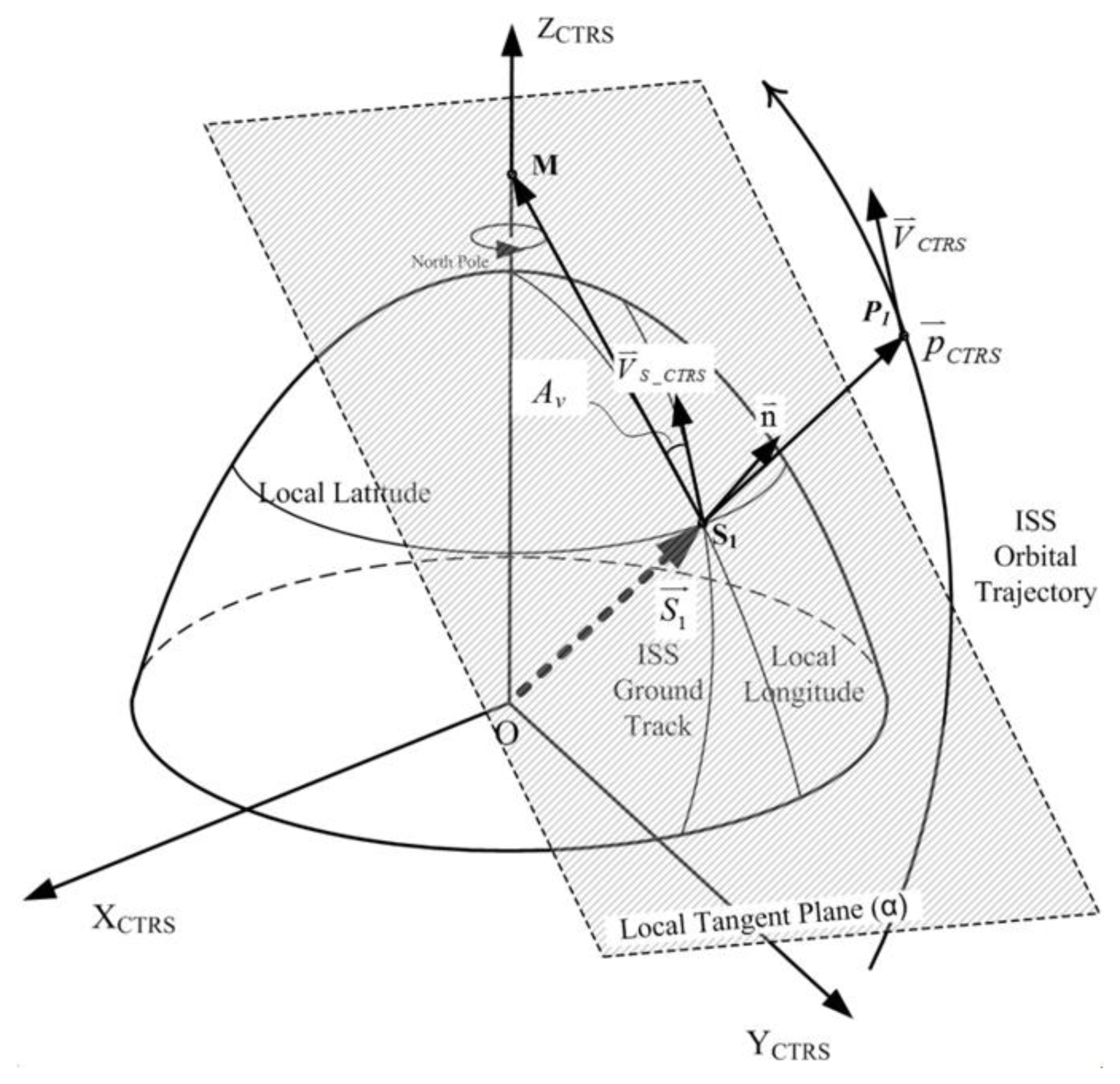 Remotesensing 06 04647f5