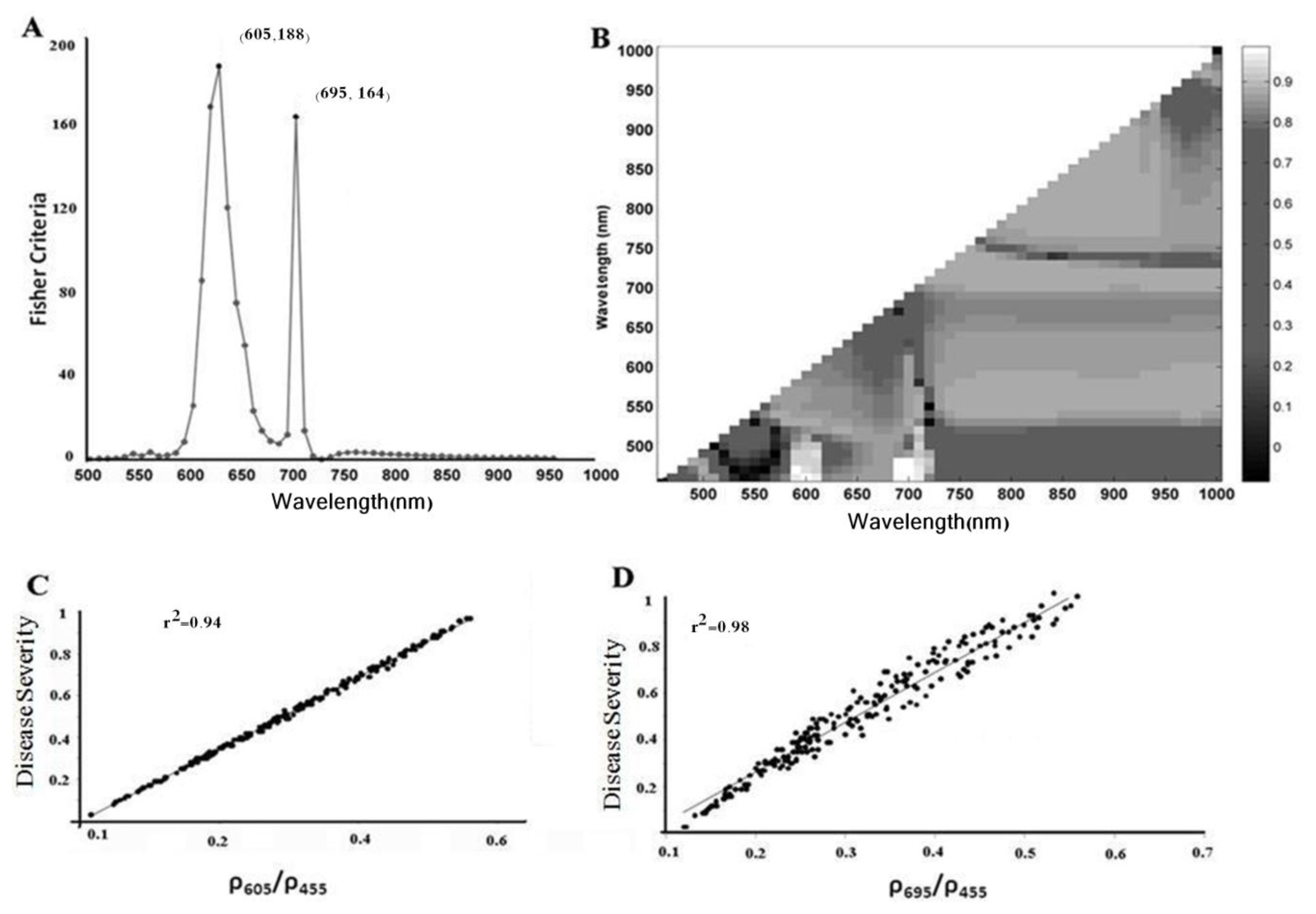 Remotesensing 06 04723f5