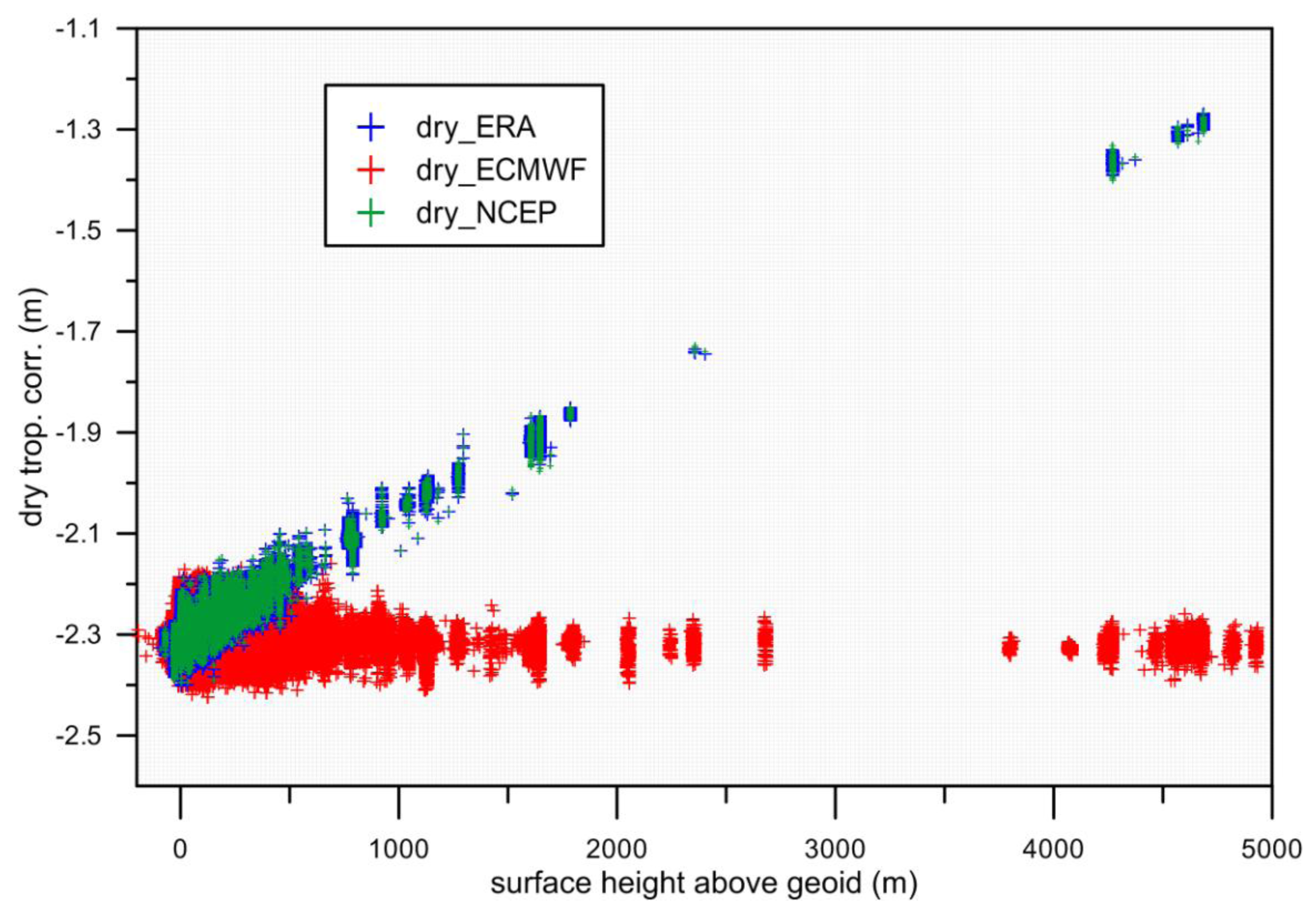 Remotesensing 06 04952f2b