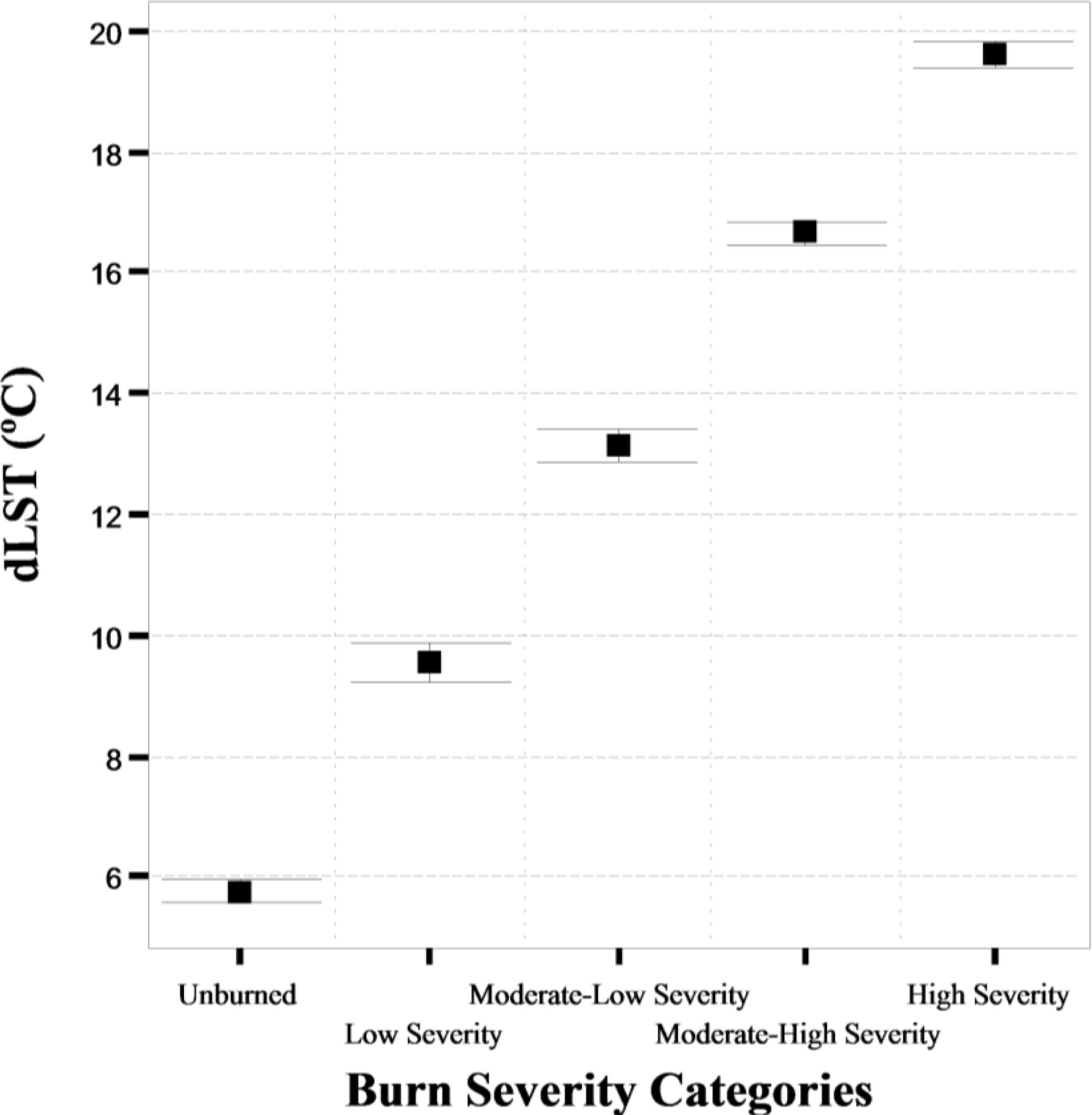 Remotesensing 06 06136f6