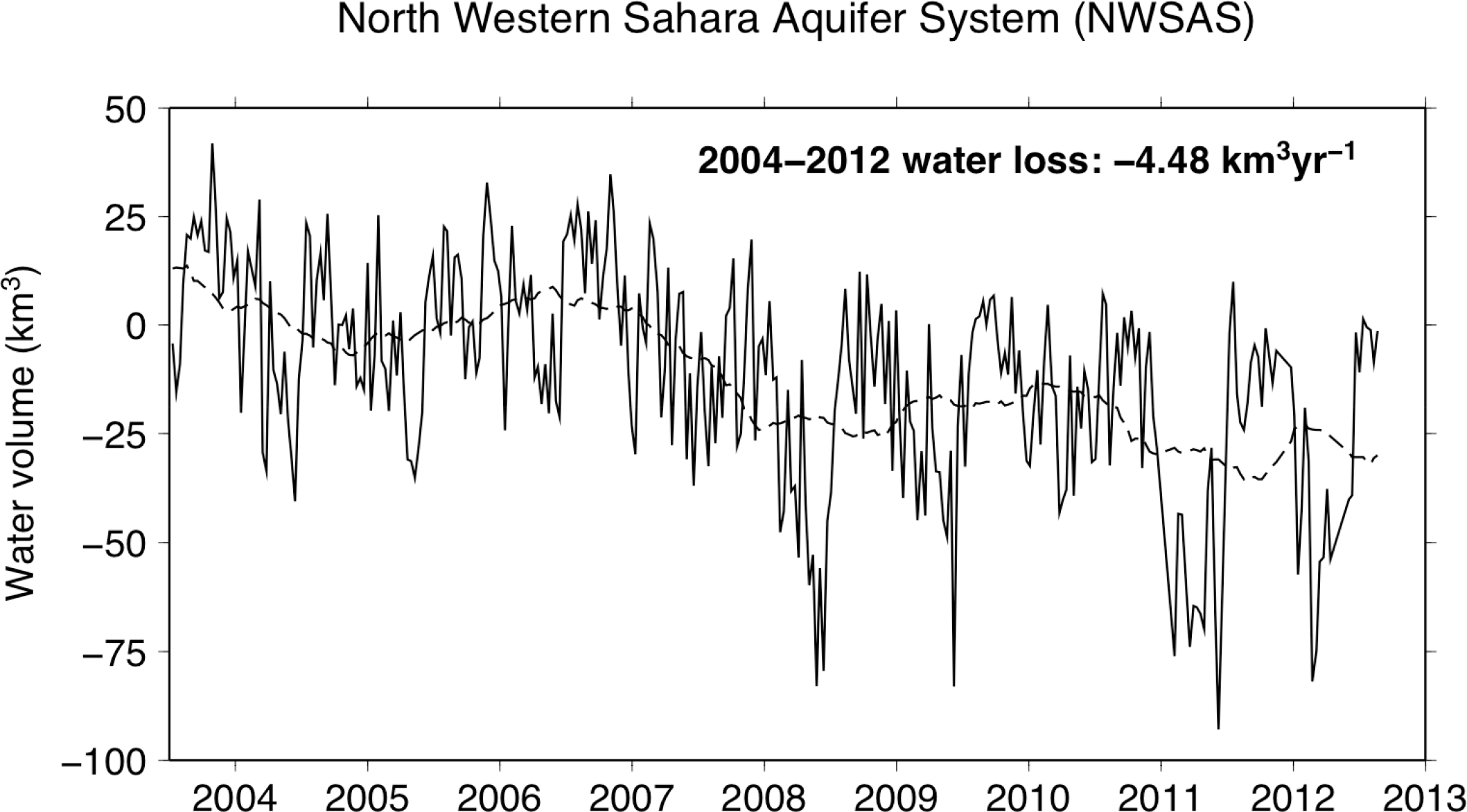 Remotesensing 06 07379f12 1024