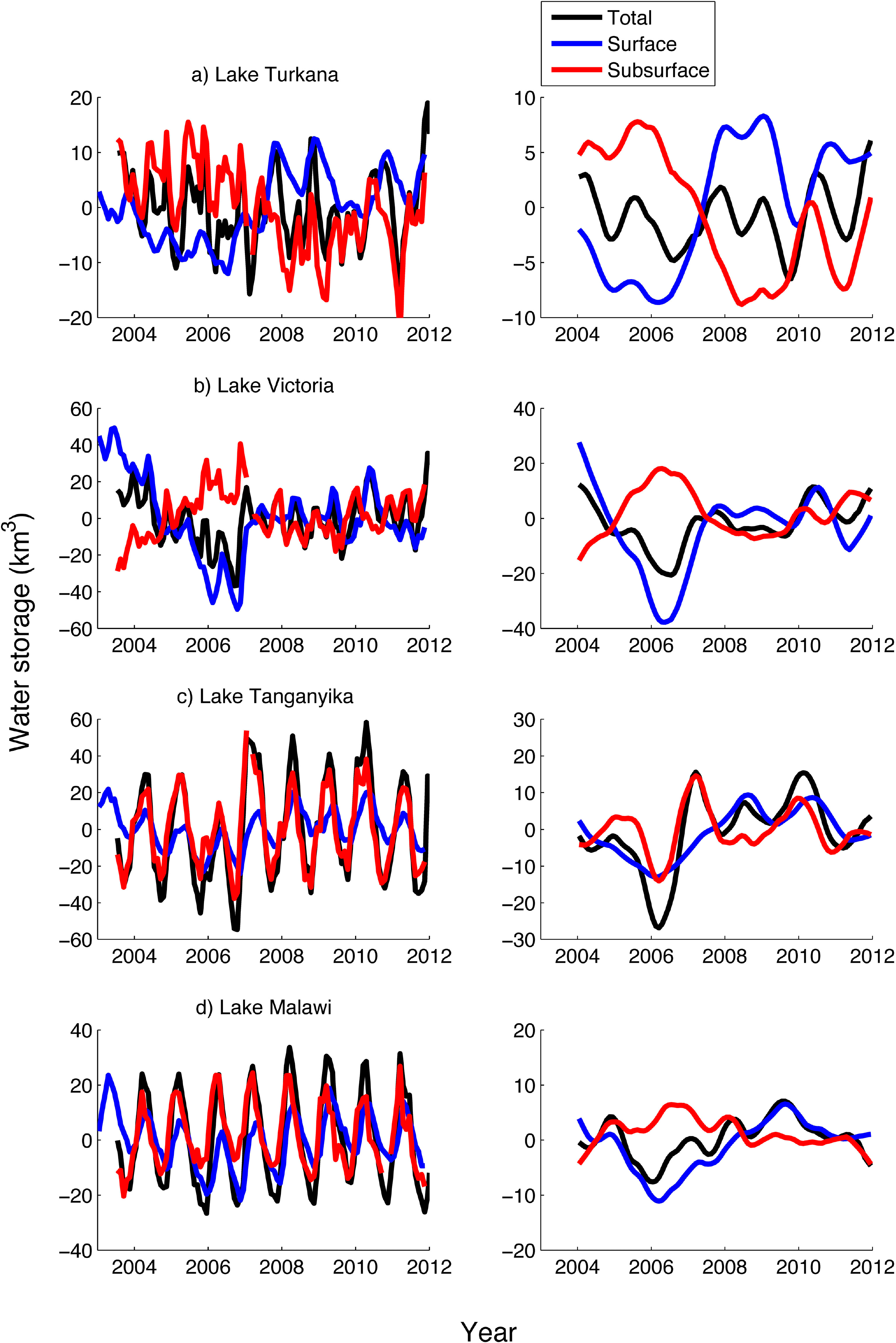 Remotesensing 06 07379f13 1024