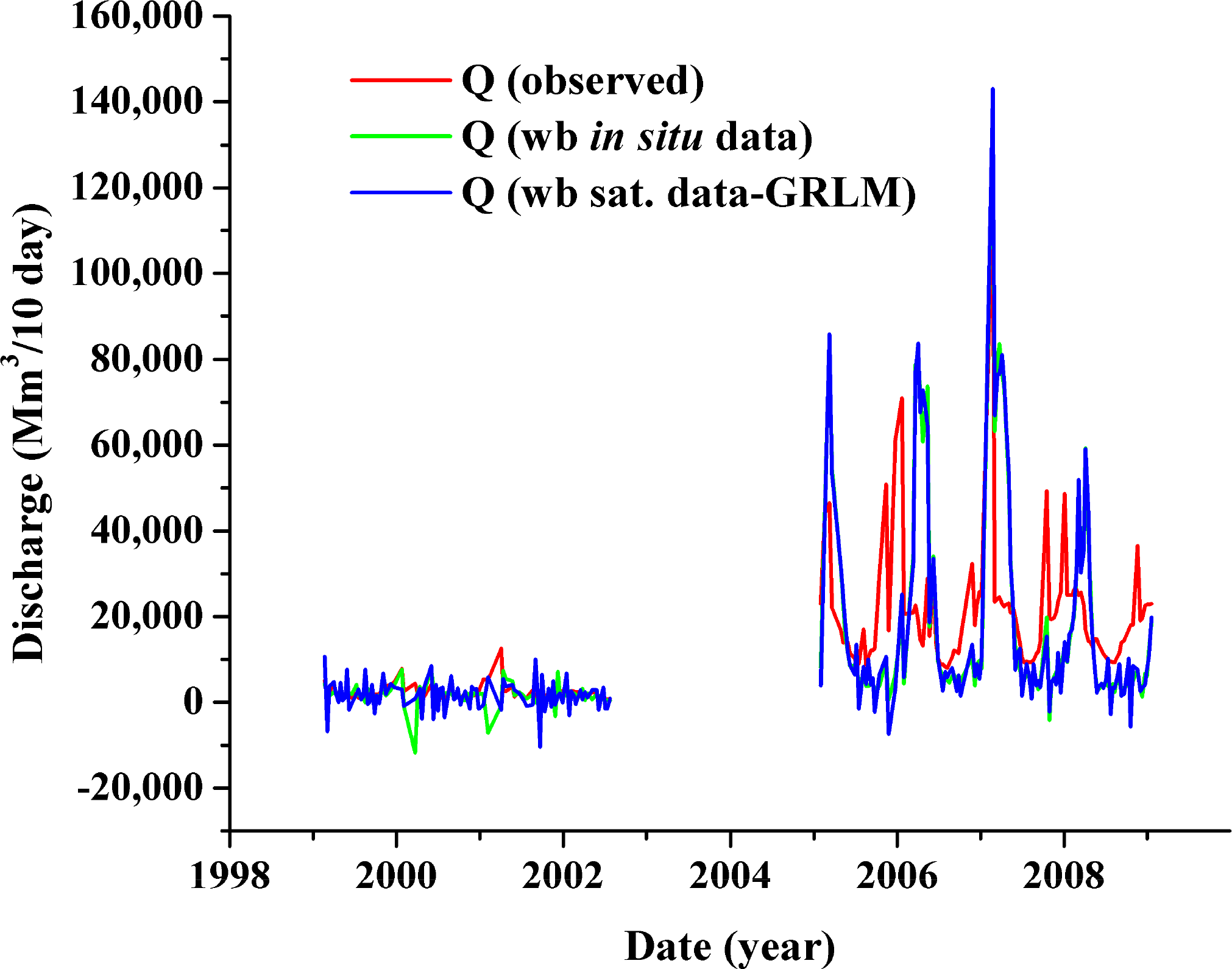 Remotesensing 06 07522f9 1024