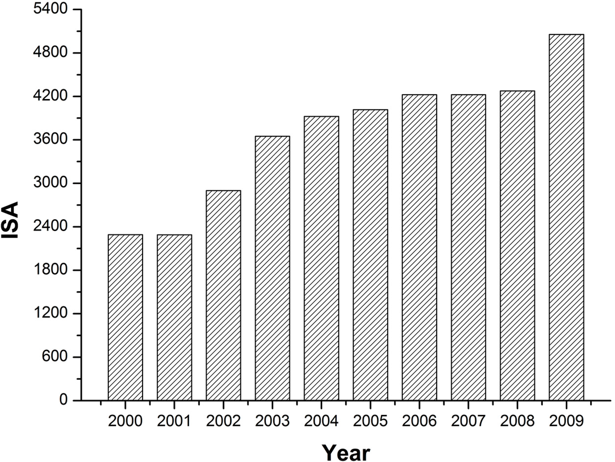 Remotesensing 06 09359f8 1024