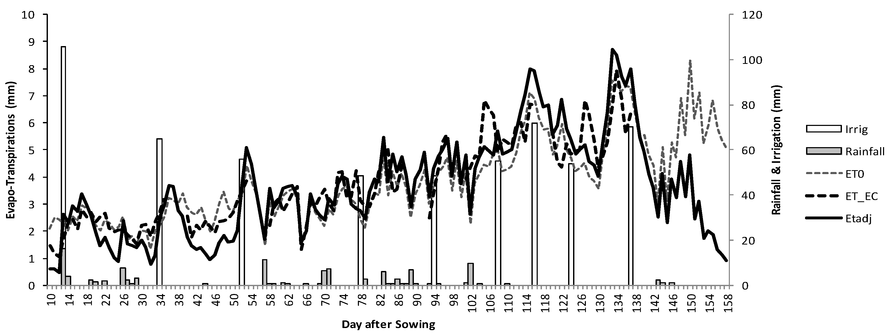 Remotesensing 06 11182 g008