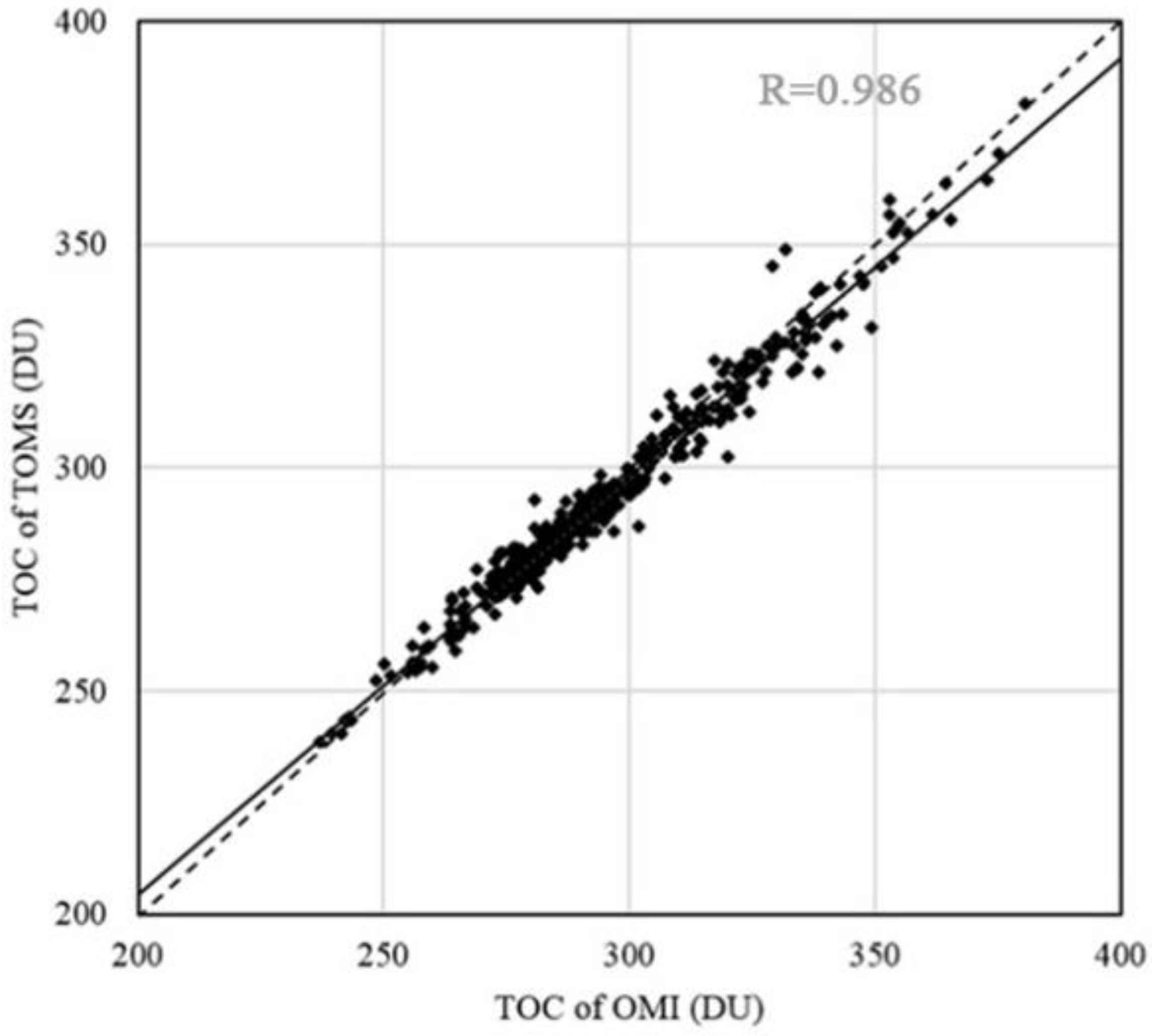 Remotesensing 06 12527 g003