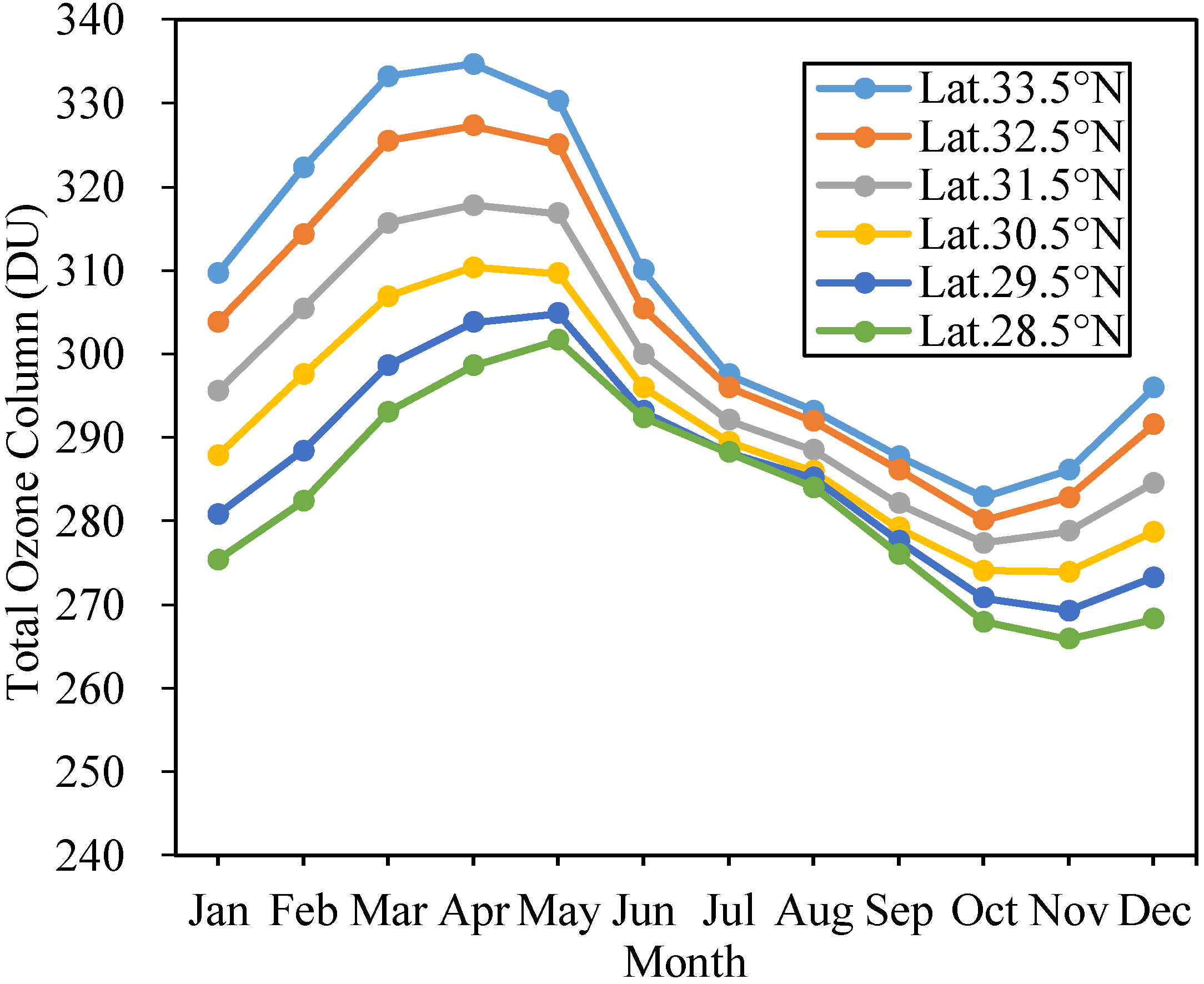 Remotesensing 06 12527 g007