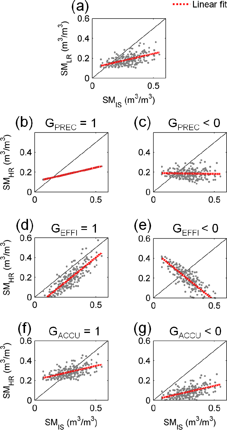Remotesensing 07 03783f4 1024