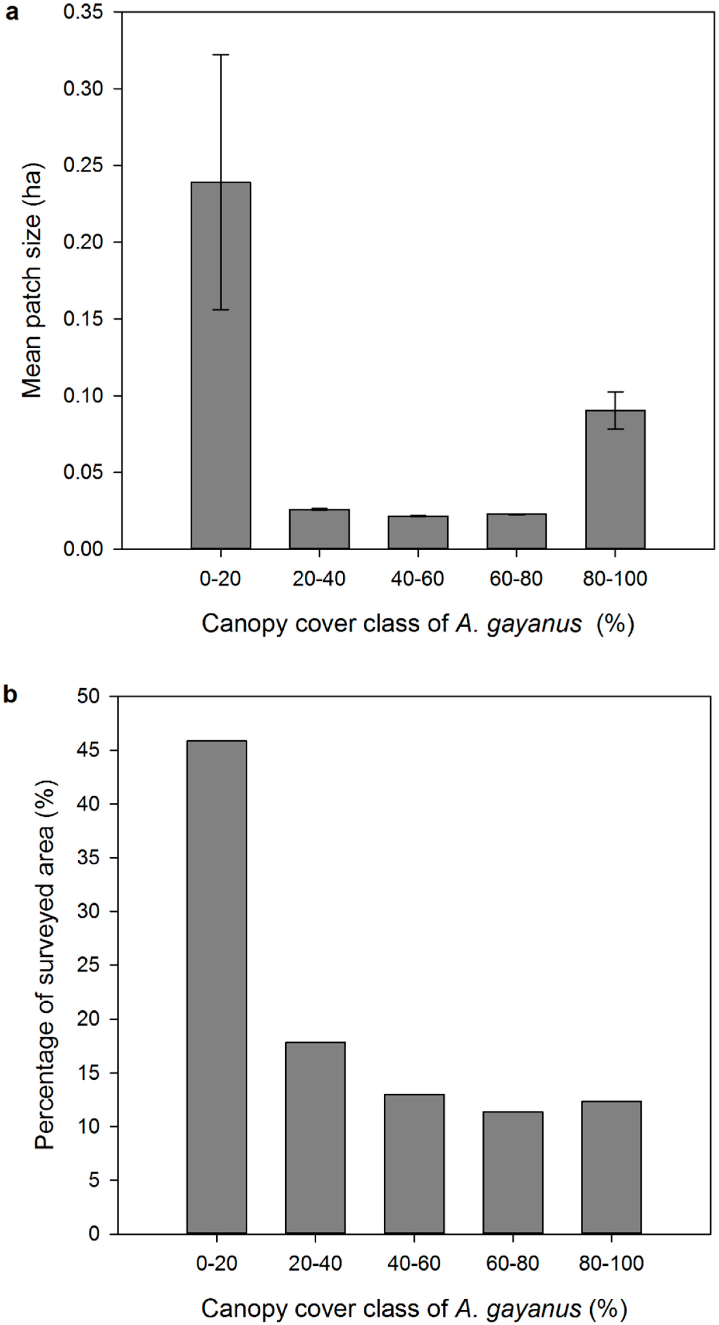 Remotesensing 07 05117 g006