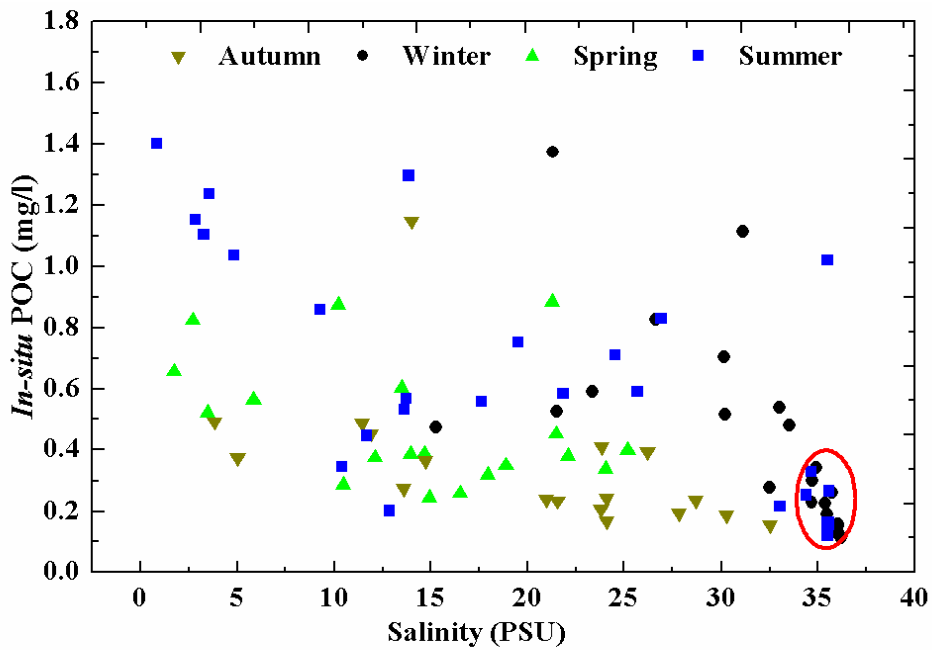 Remotesensing 07 08683 g004
