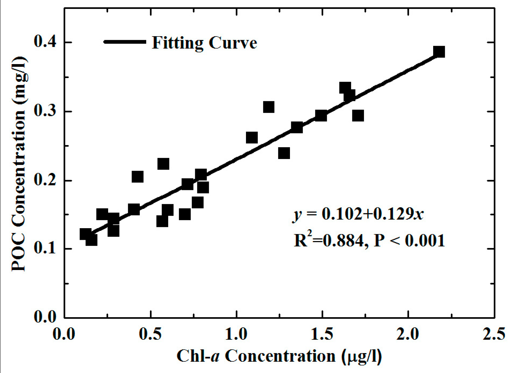 Remotesensing 07 08683 g010
