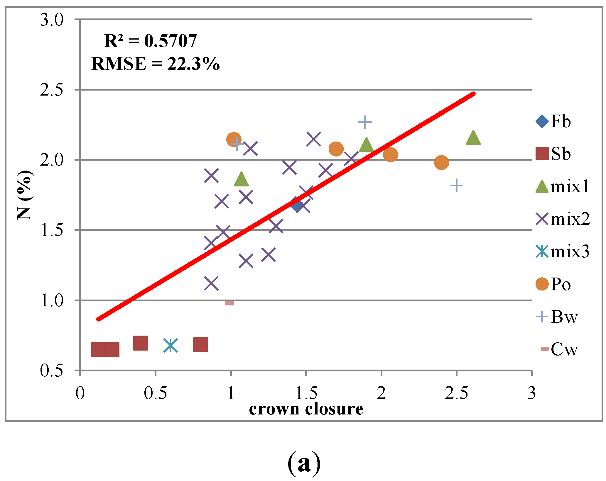 Remotesensing 07 09045 g005a