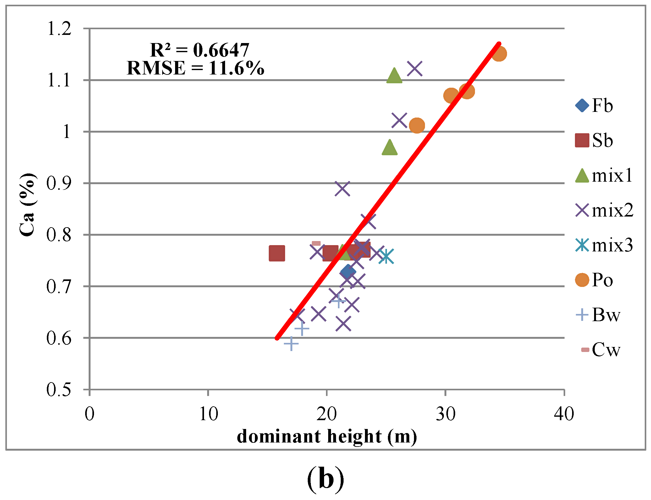 Remotesensing 07 09045 g005b