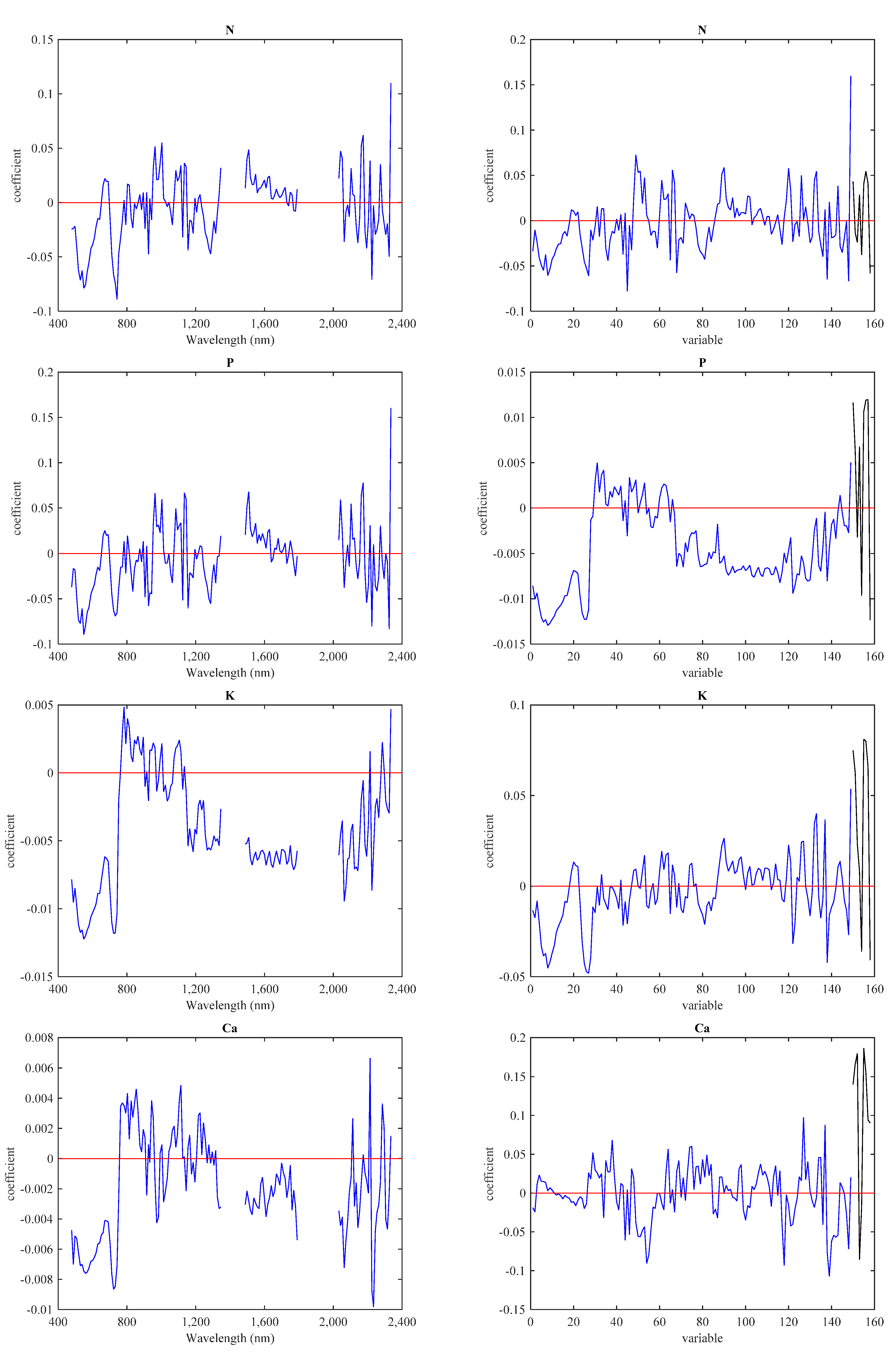 Remotesensing 07 09045 g007a