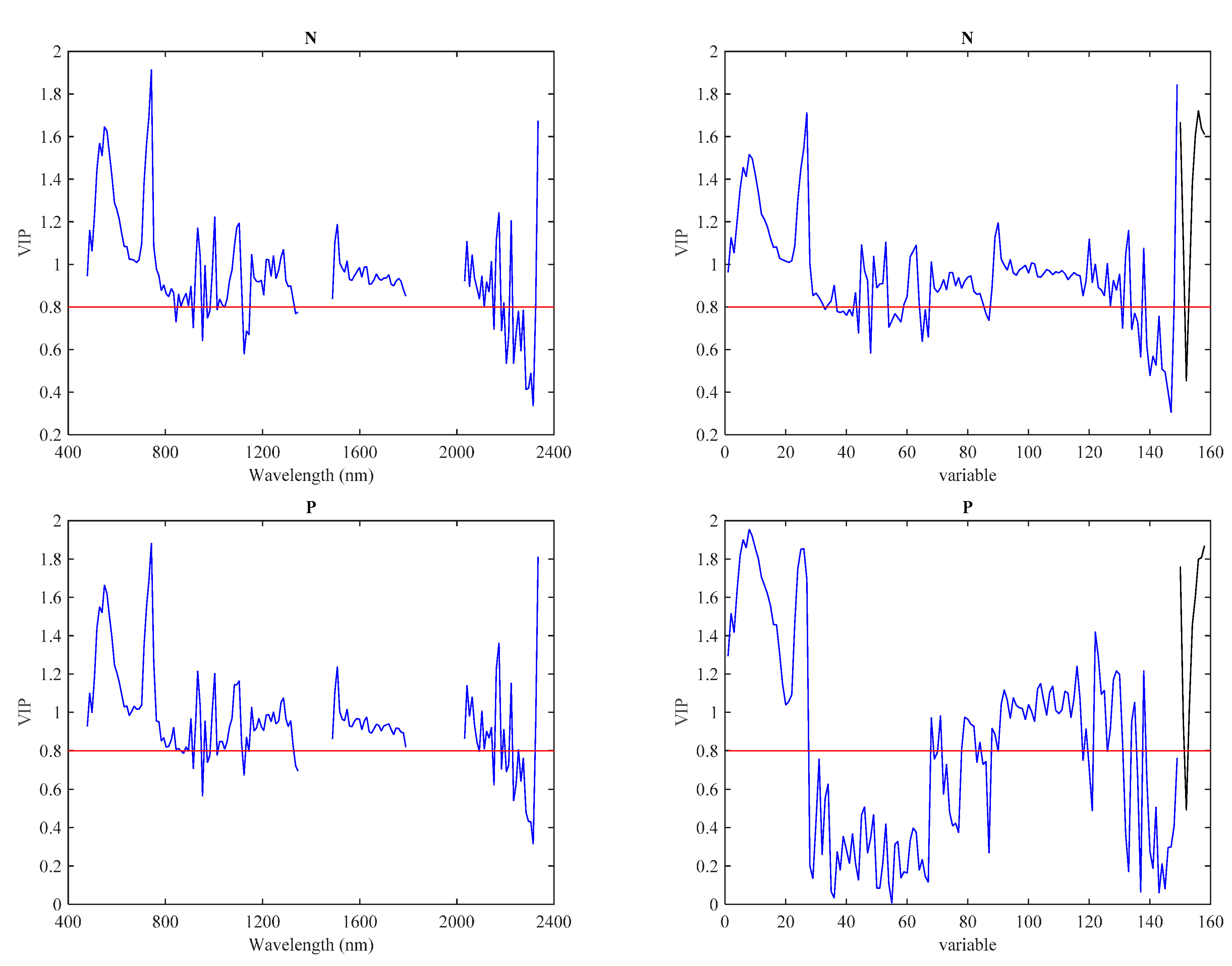 Remotesensing 07 09045 g008a