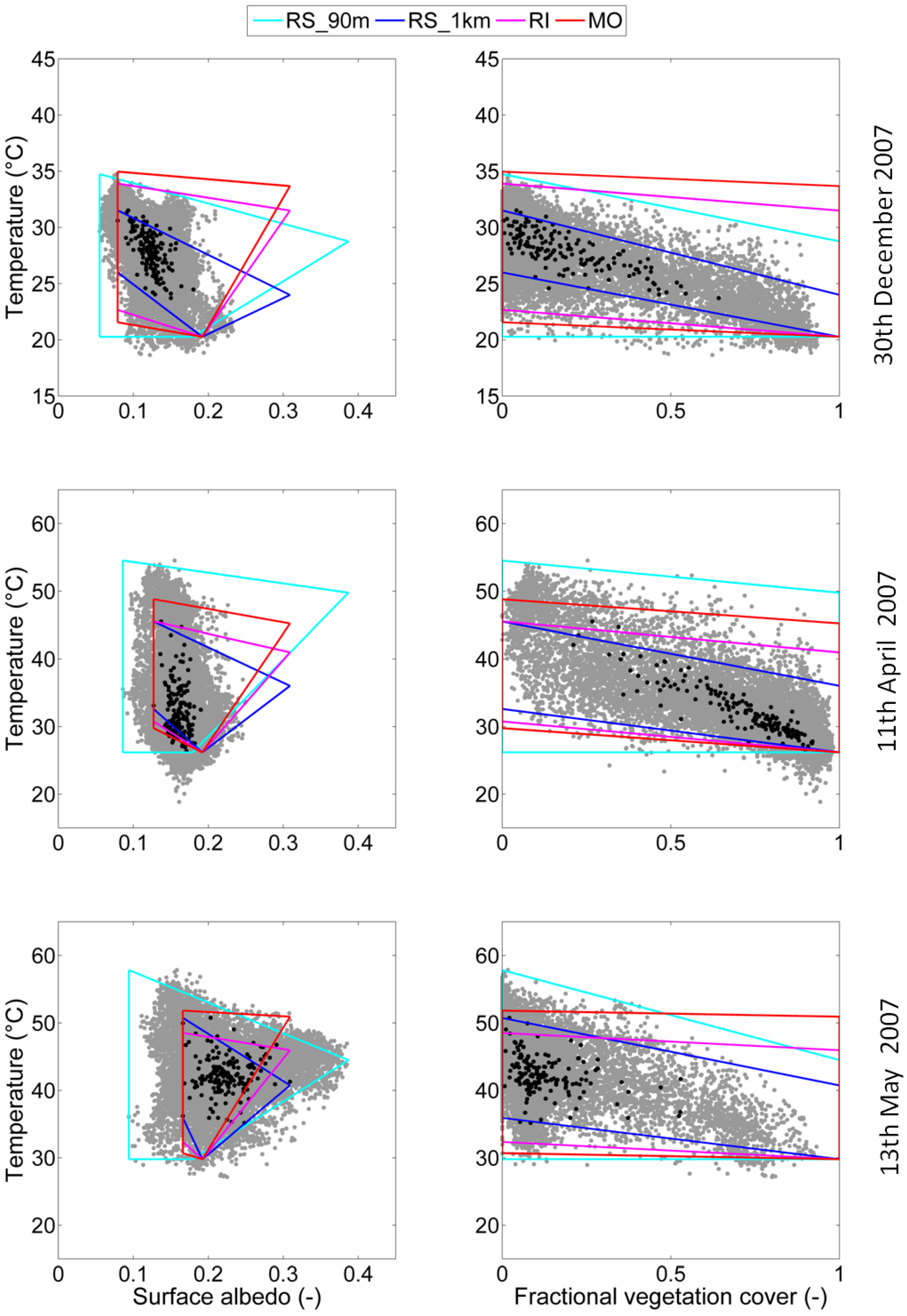 Remotesensing 07 10444 g010