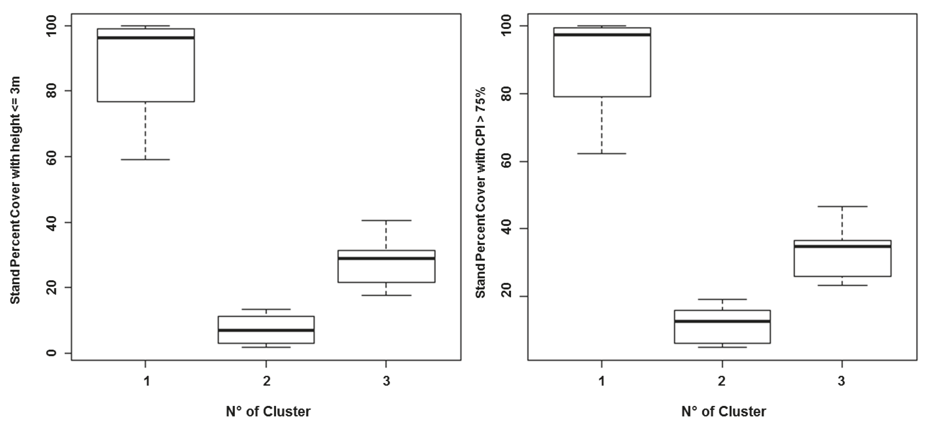 Remotesensing 07 11267 g007