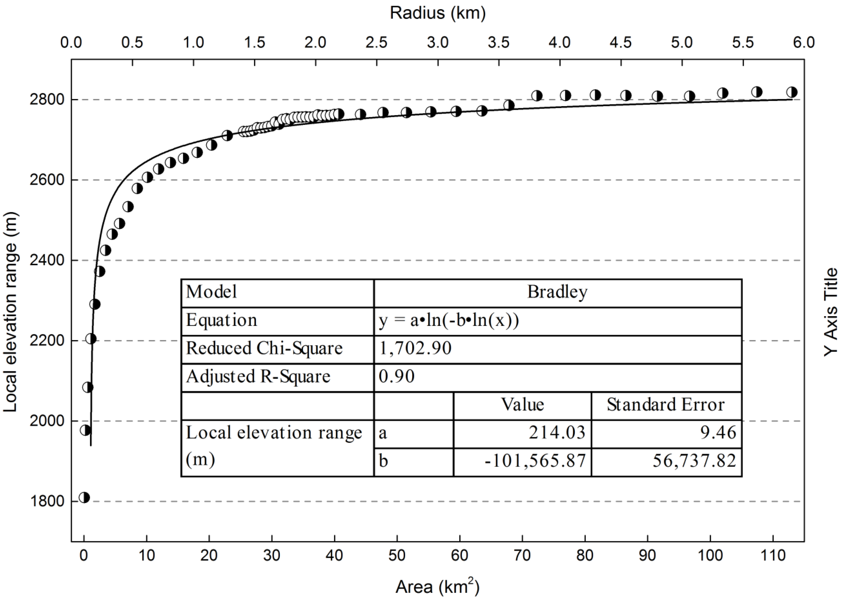 Remotesensing 08 00044 g003