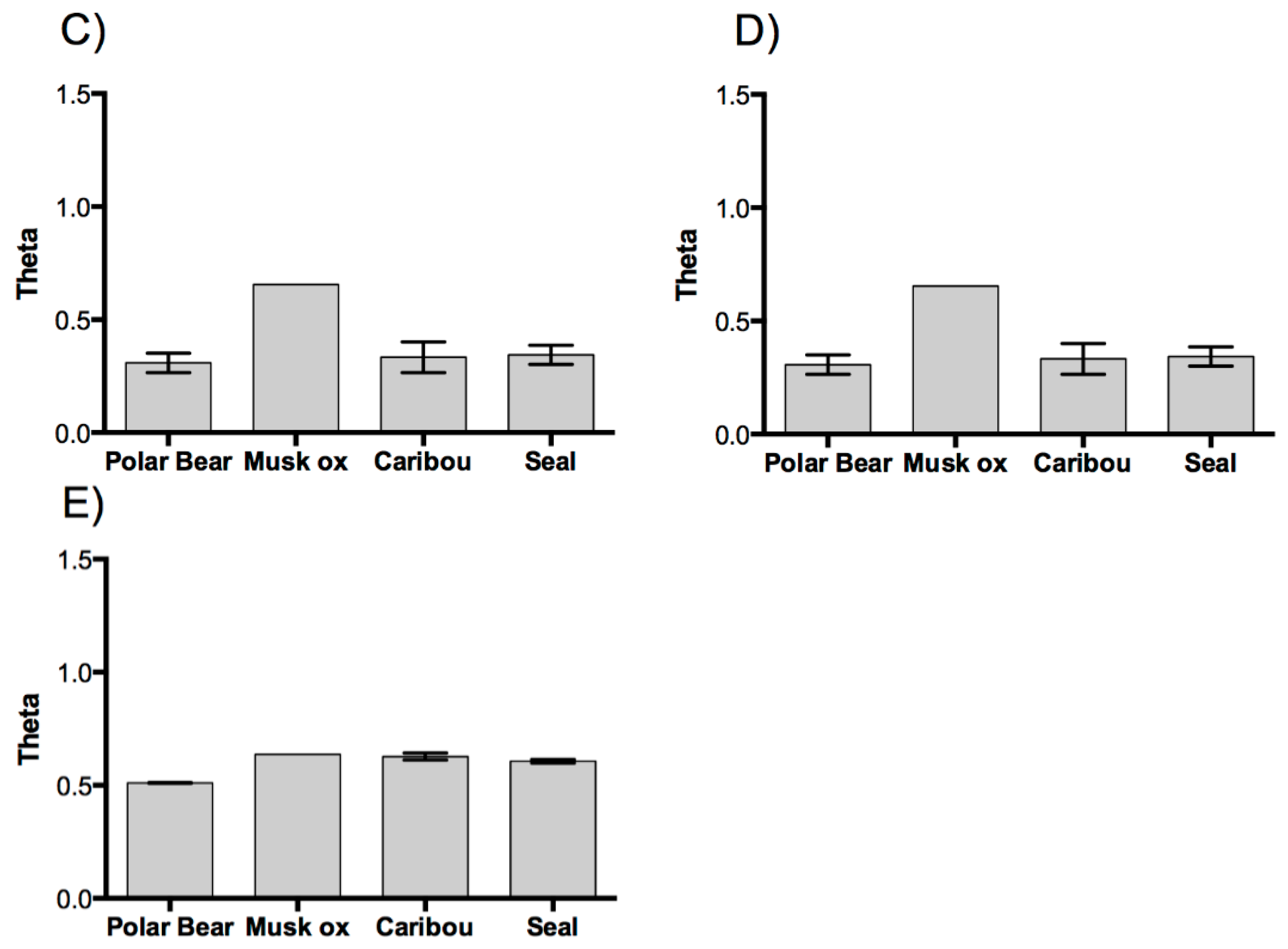 Remotesensing 08 00273 g007b
