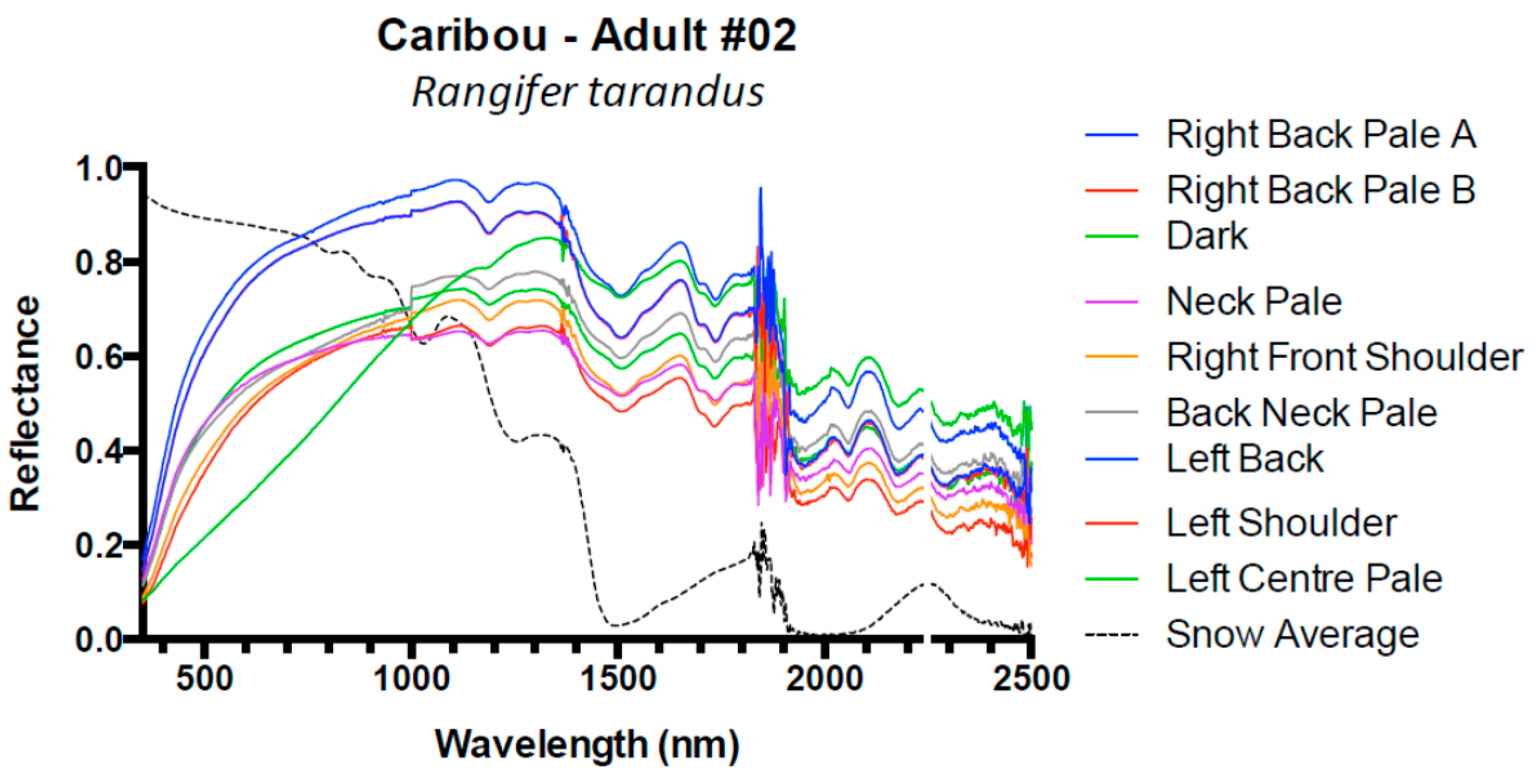 Remotesensing 08 00273 g013