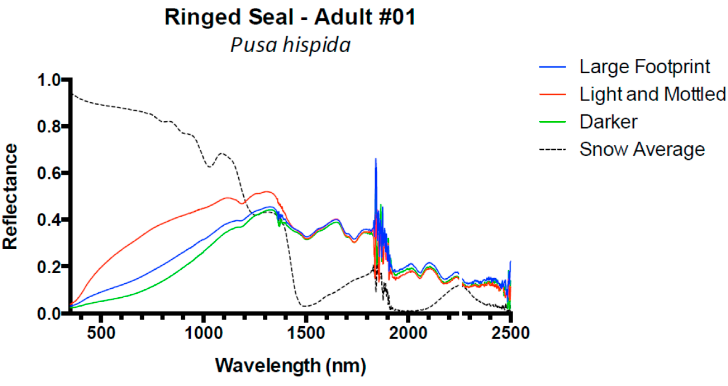 Remotesensing 08 00273 g016