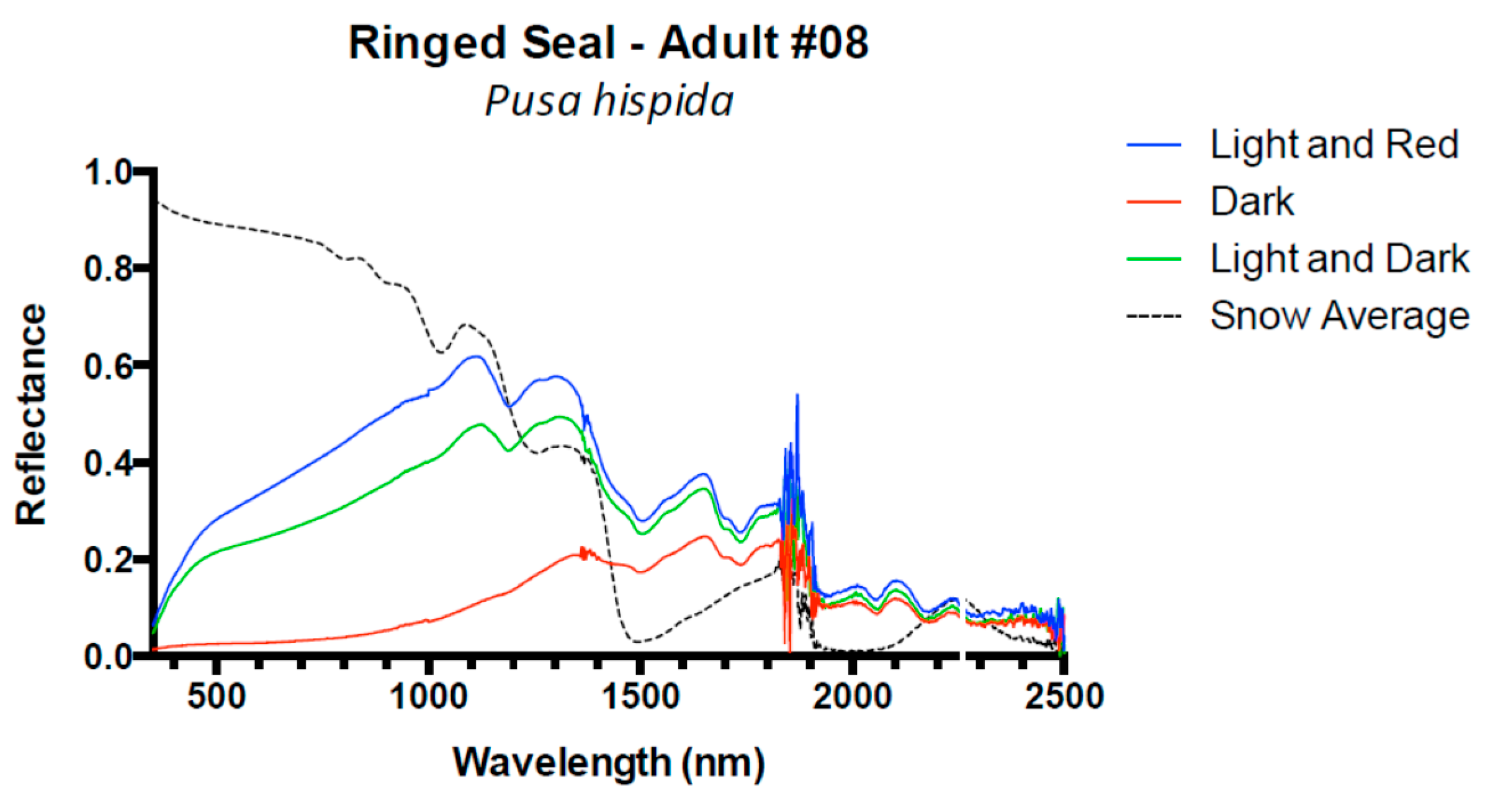 Remotesensing 08 00273 g023