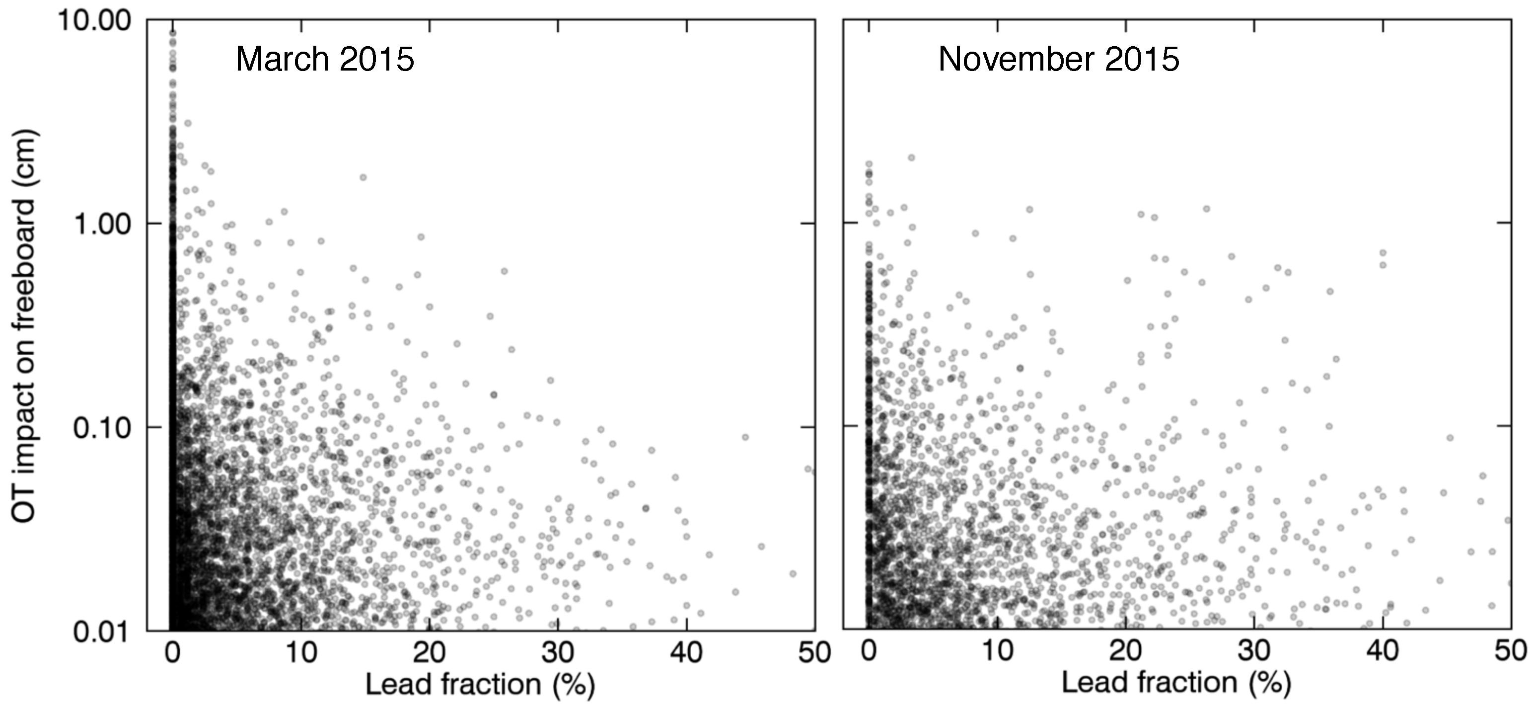 Remotesensing 08 00317 g006