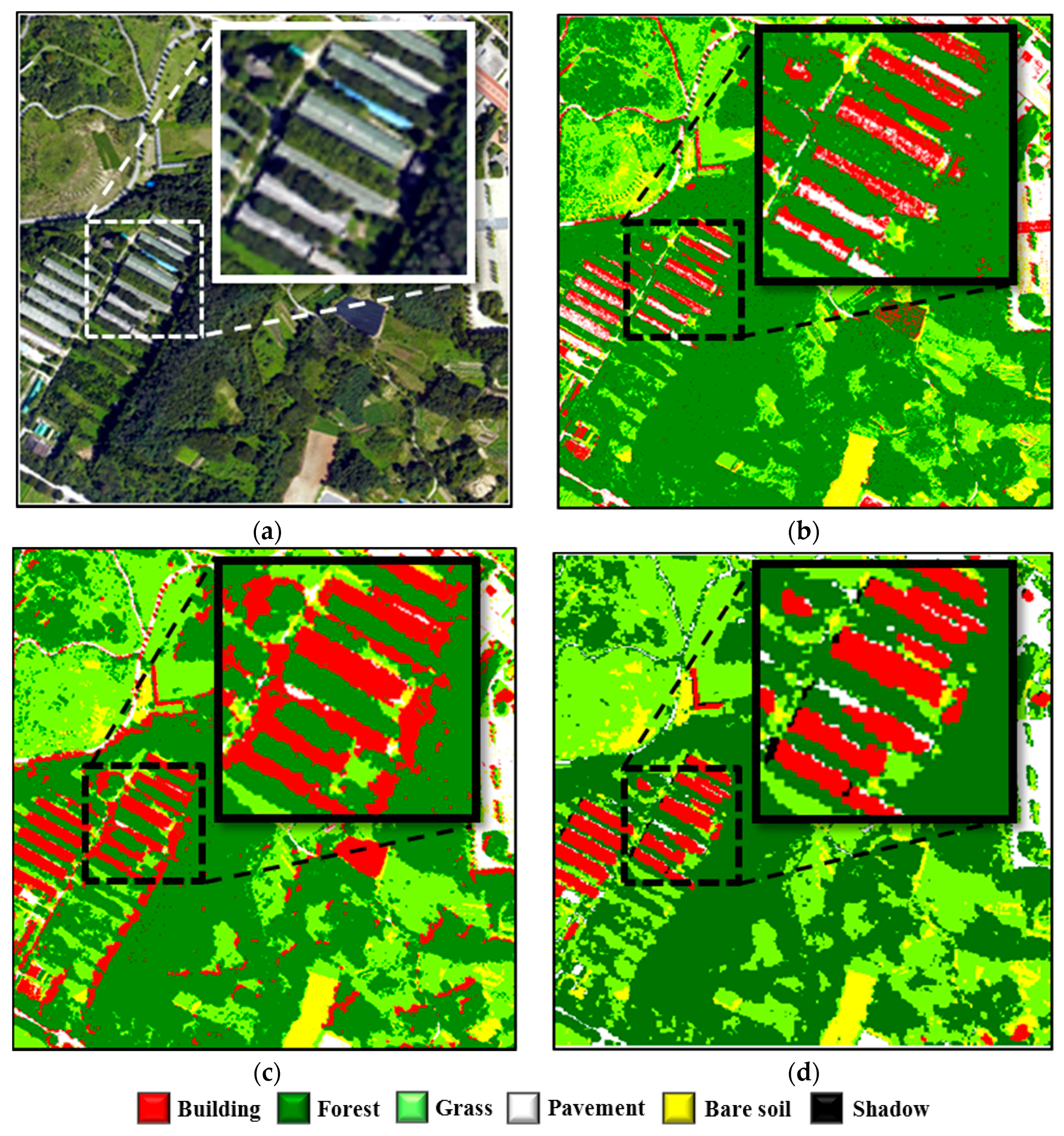Remotesensing 08 00521 g007