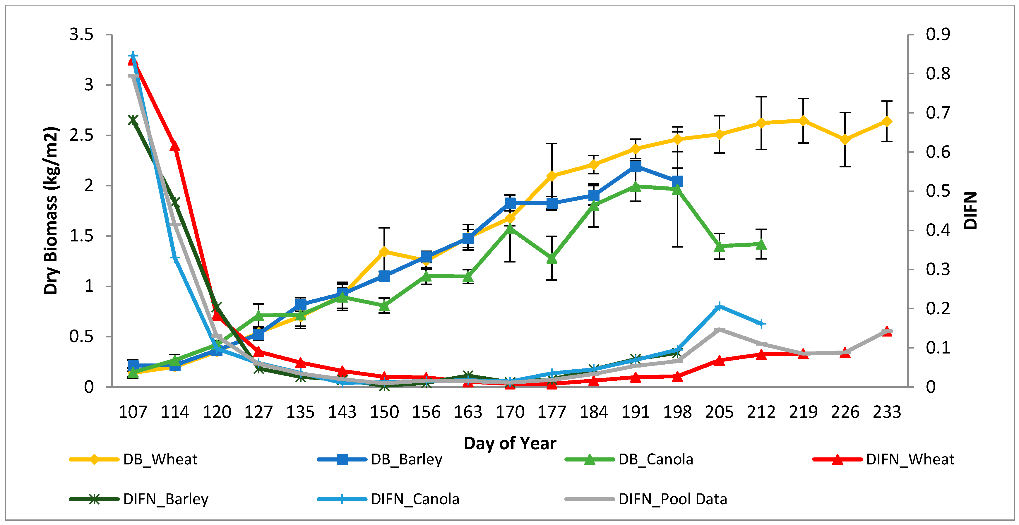 Remotesensing 08 00738 g005