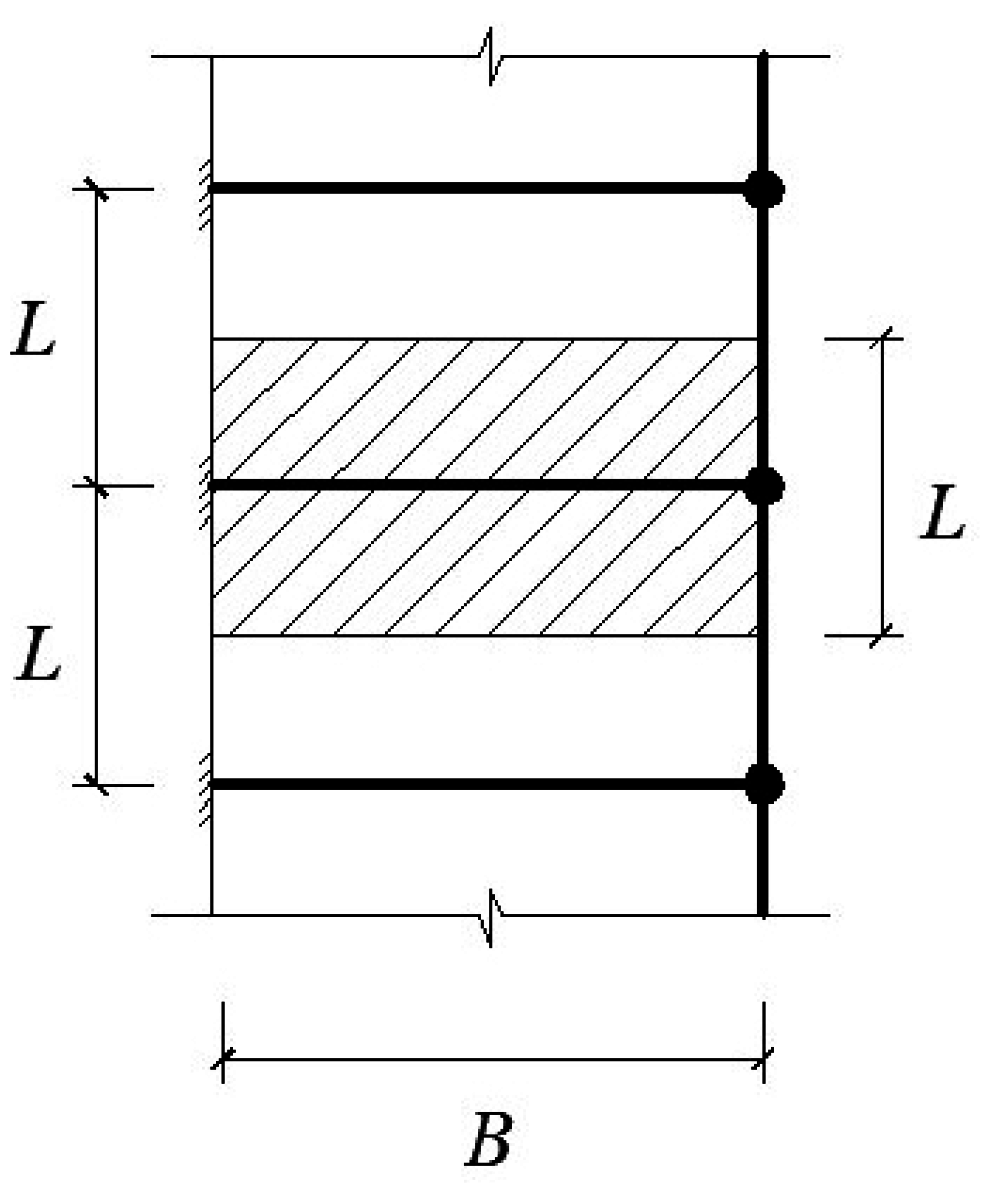 Remotesensing 08 00828 g010